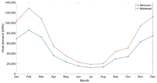 Sustainability 11 04814 g0a3