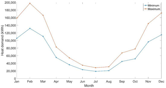 Sustainability 11 04814 g0a5
