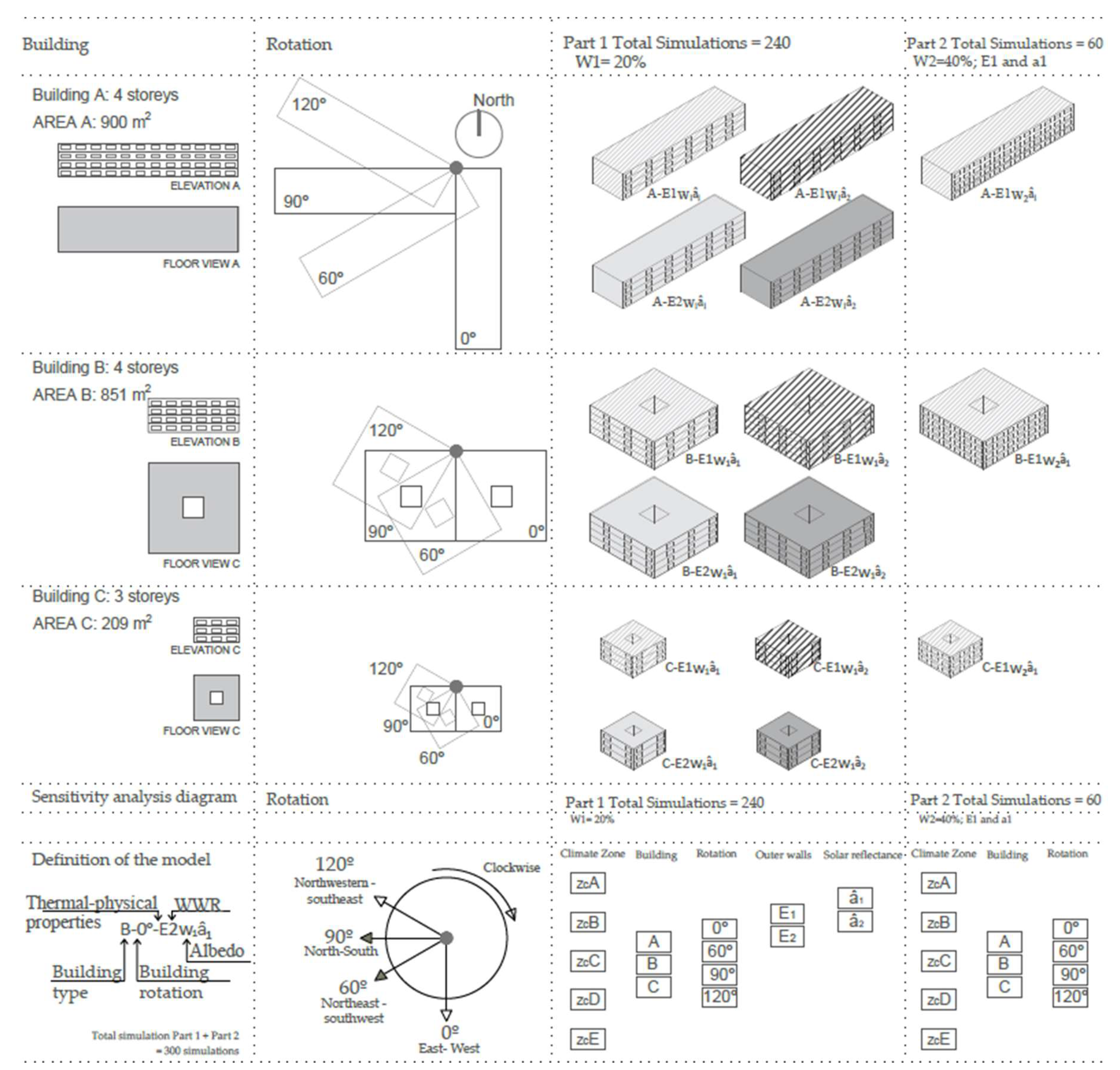 Sustainability 11 04816 g001
