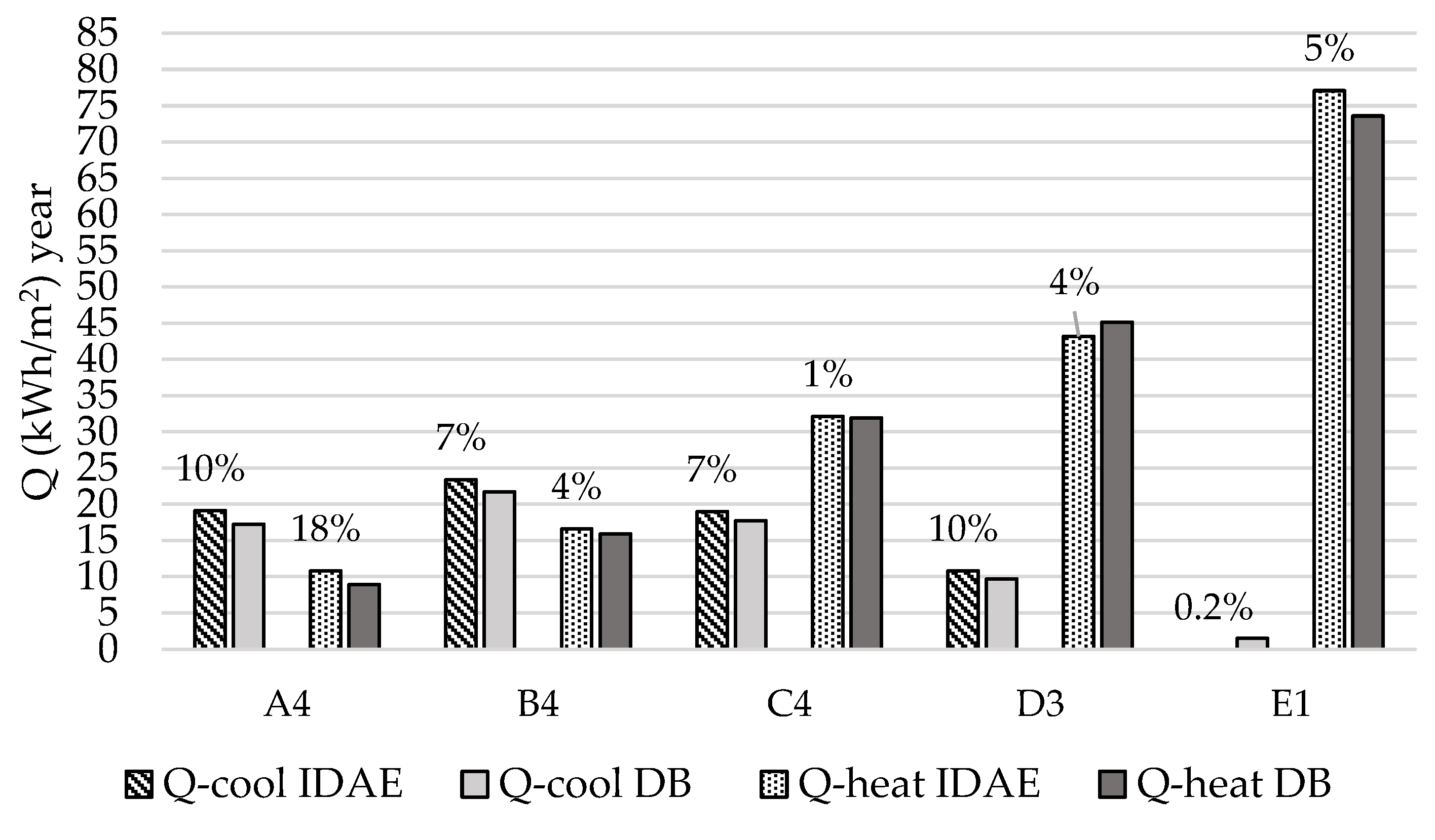 Sustainability 11 04816 g003