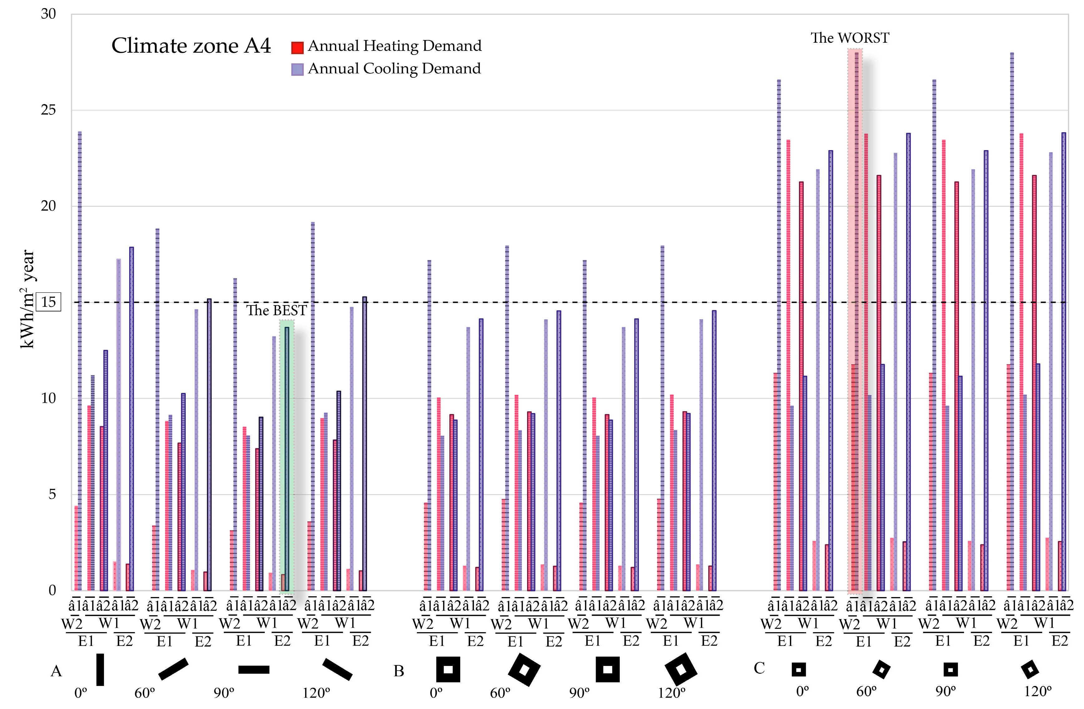 Sustainability 11 04816 g004