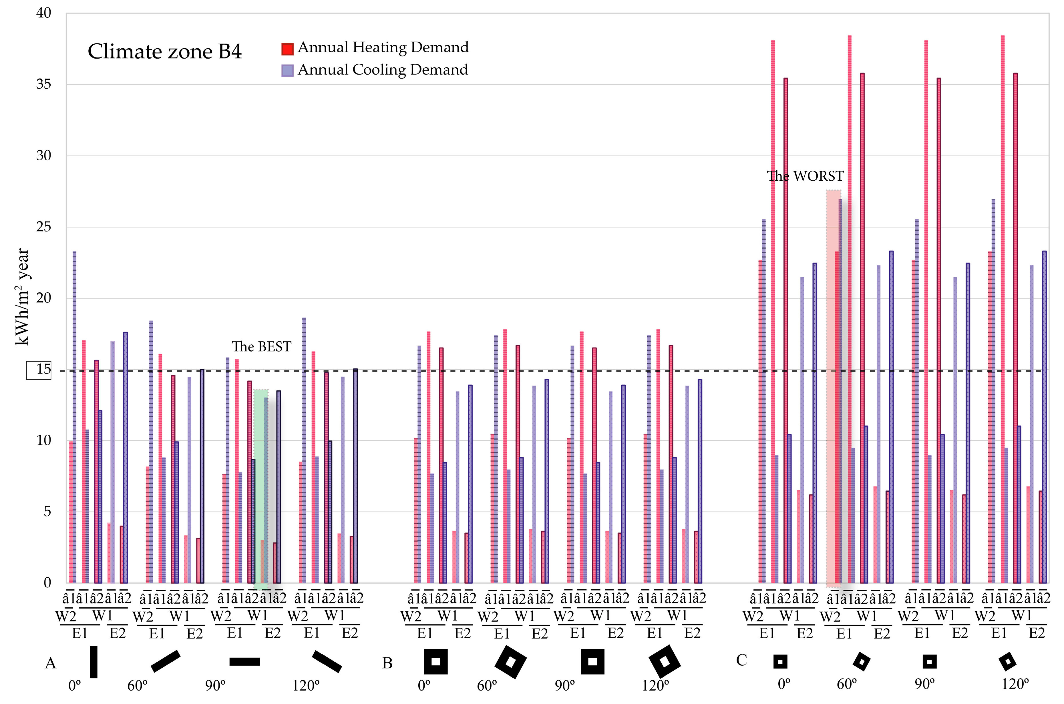Sustainability 11 04816 g005