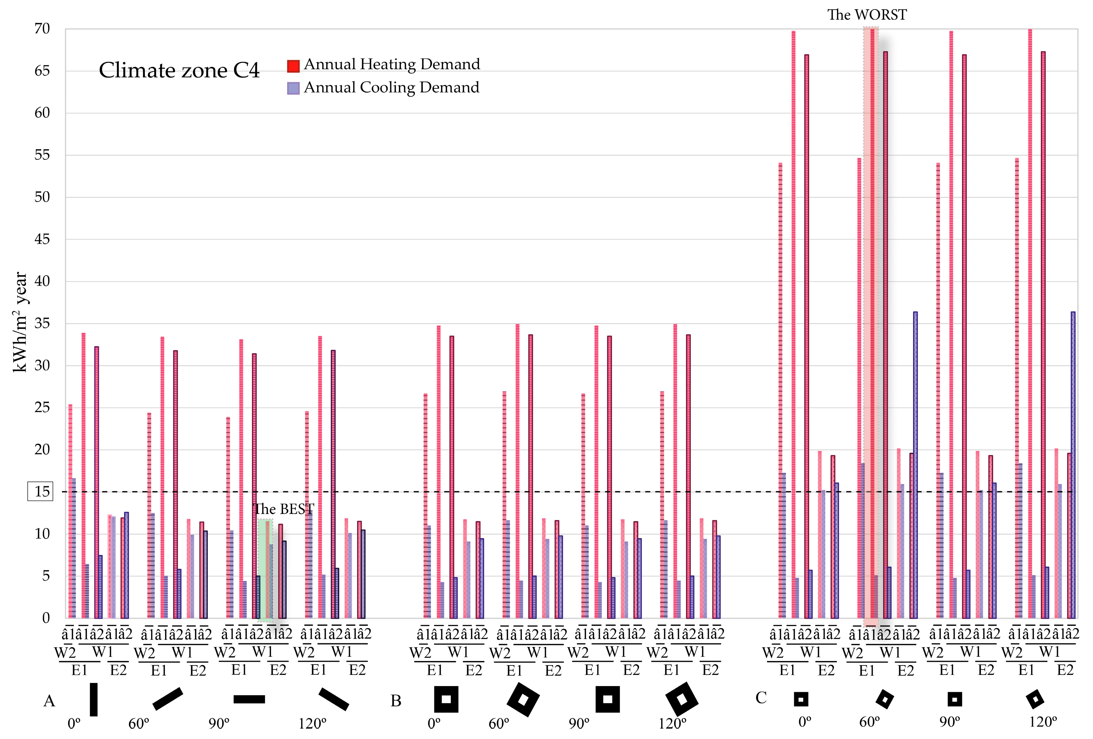 Sustainability 11 04816 g006