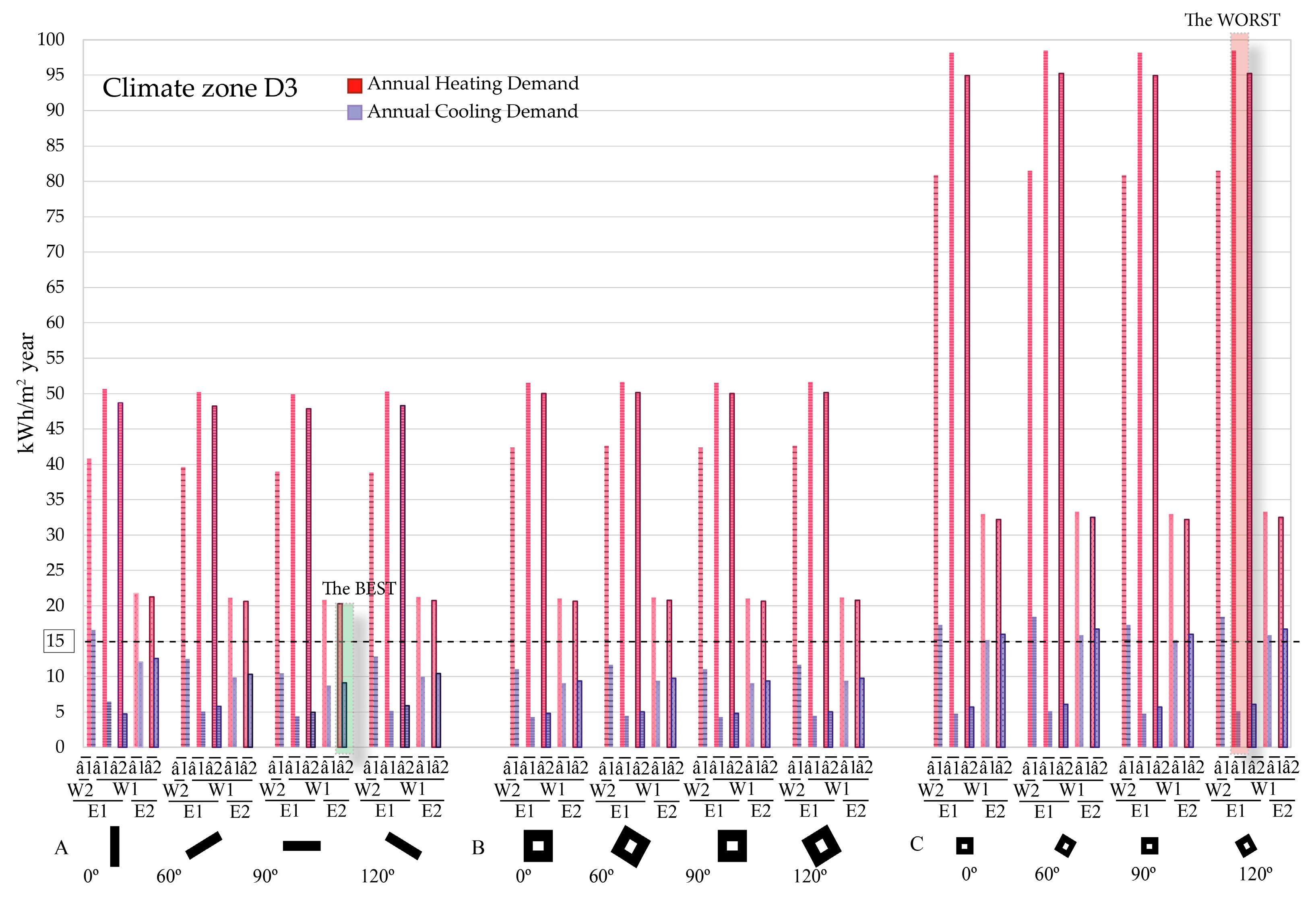 Sustainability 11 04816 g007