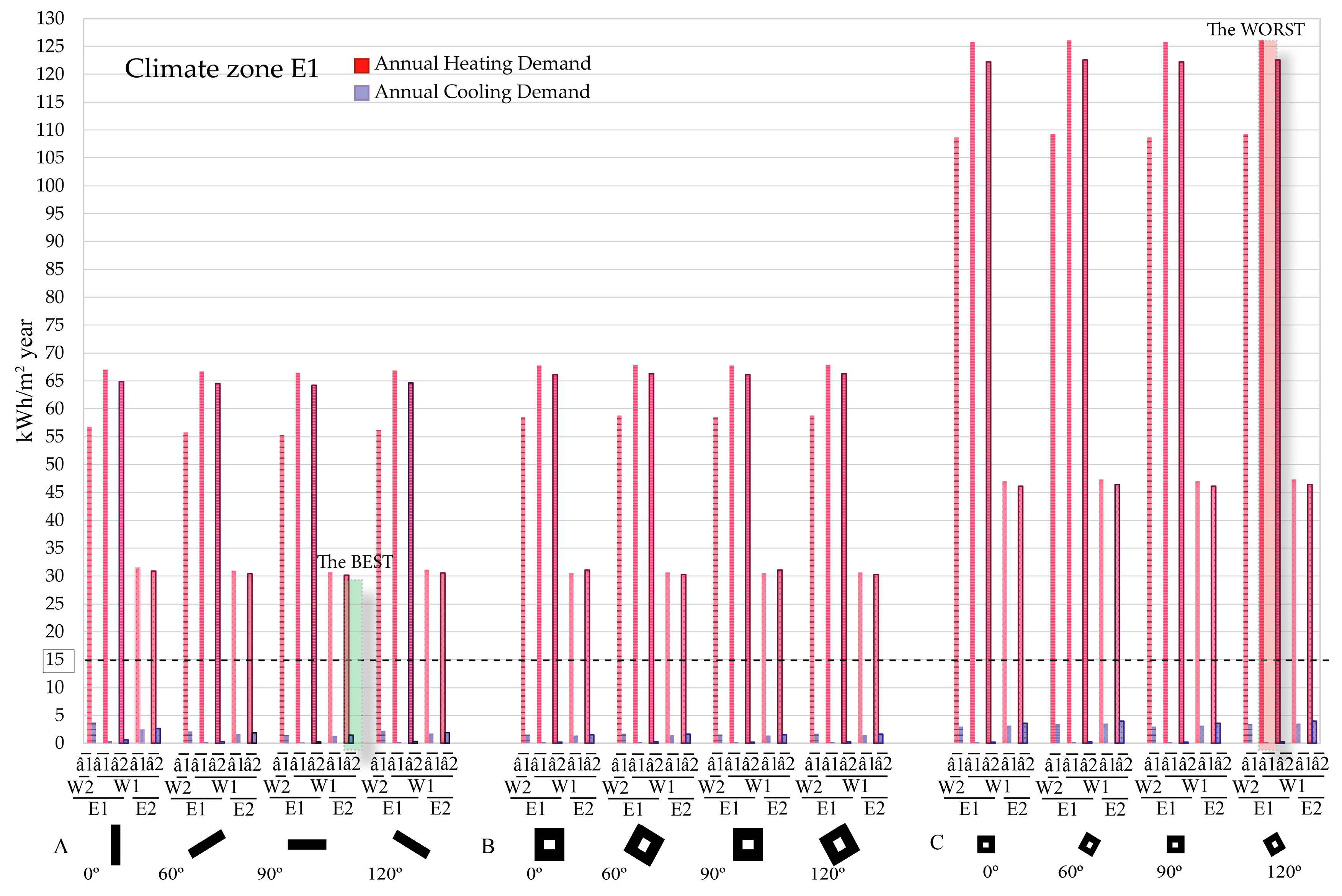 Sustainability 11 04816 g008