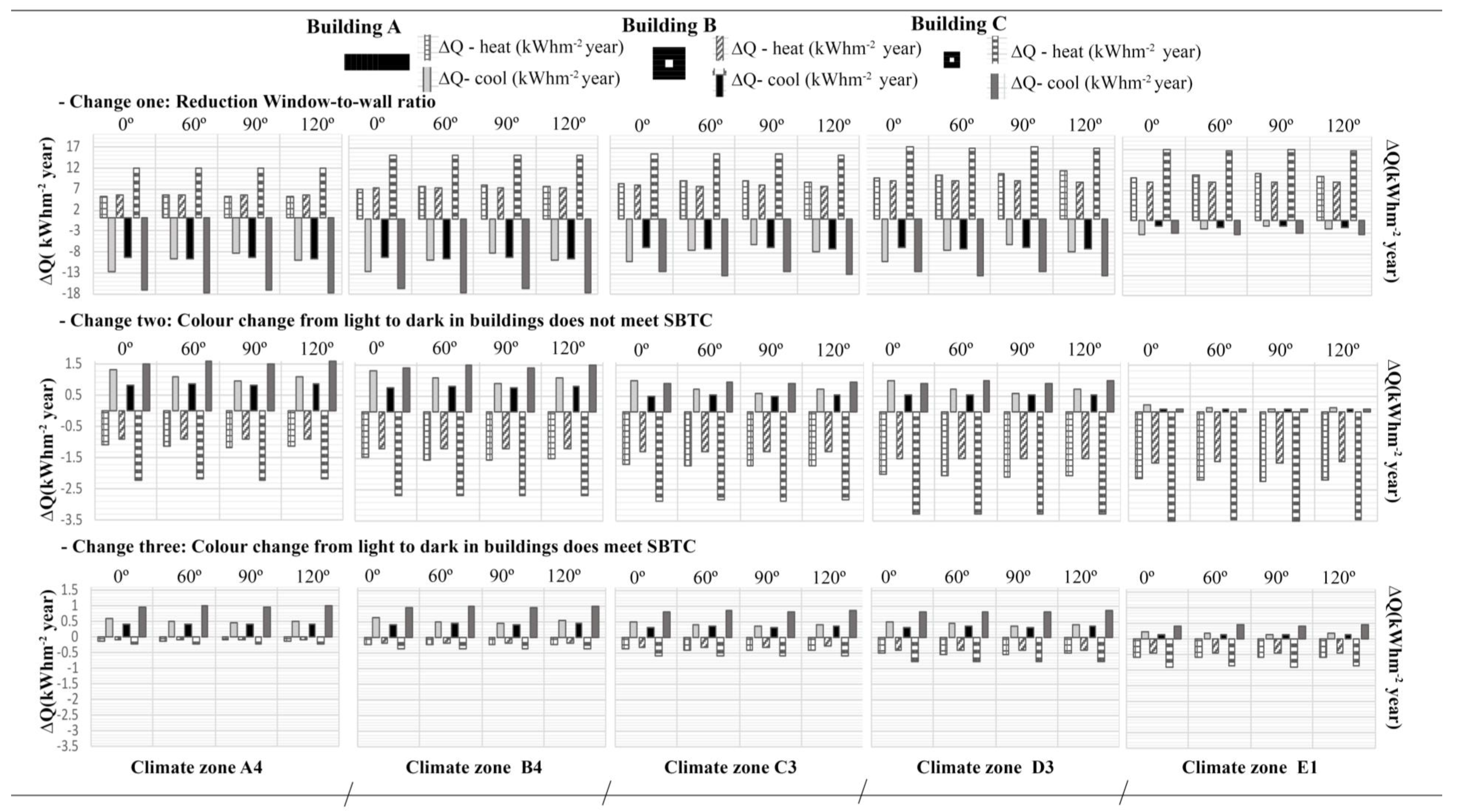 Sustainability 11 04816 g009