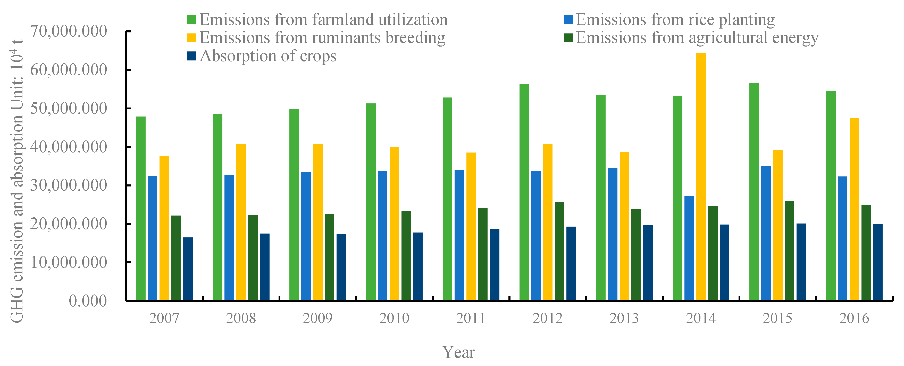 Sustainability 11 04817 g001 Sustainability 11 04817 g001