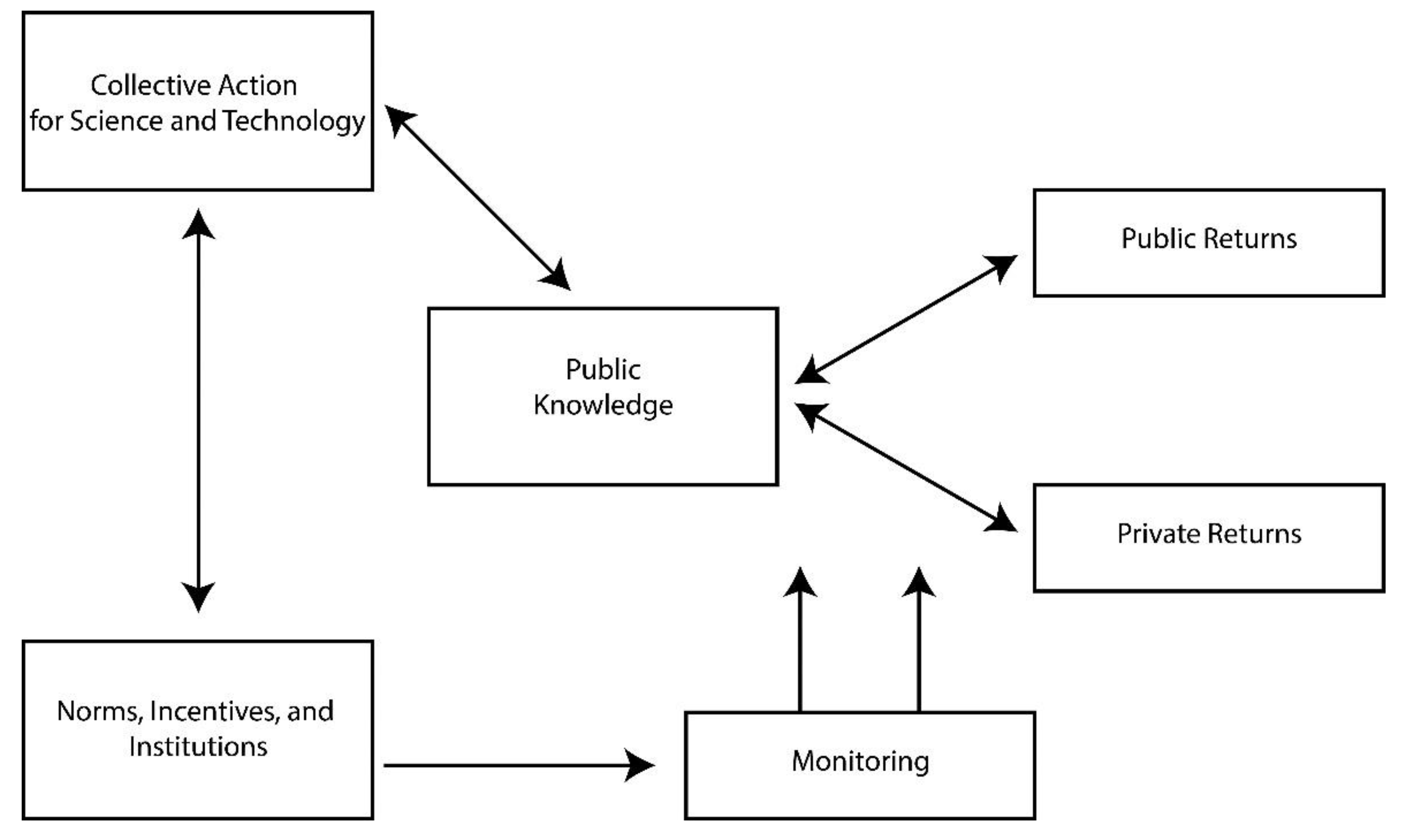 Sustainability 11 04824 g001 Sustainability 11 04824 g001
