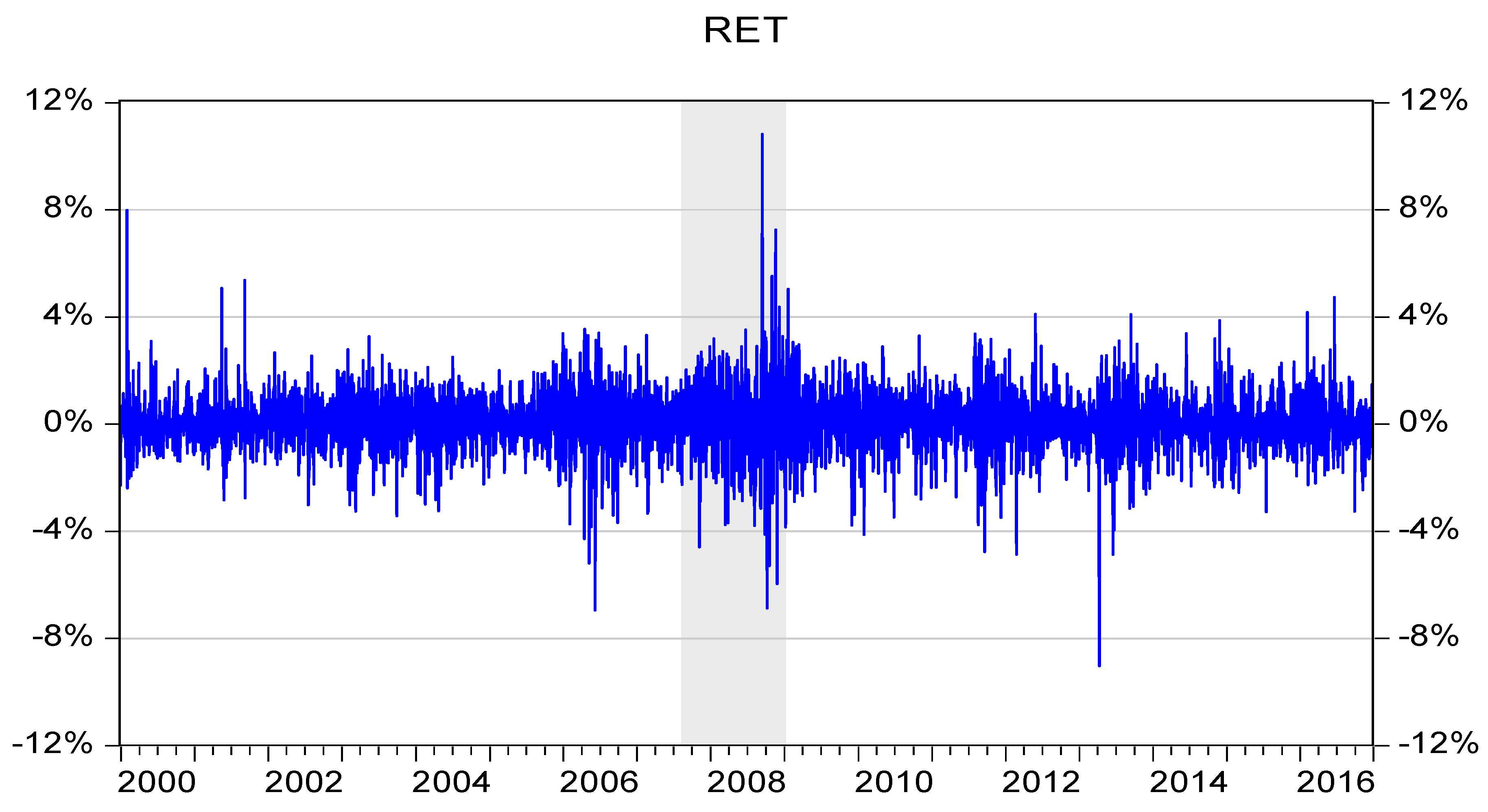 Sustainability 11 04829 g002