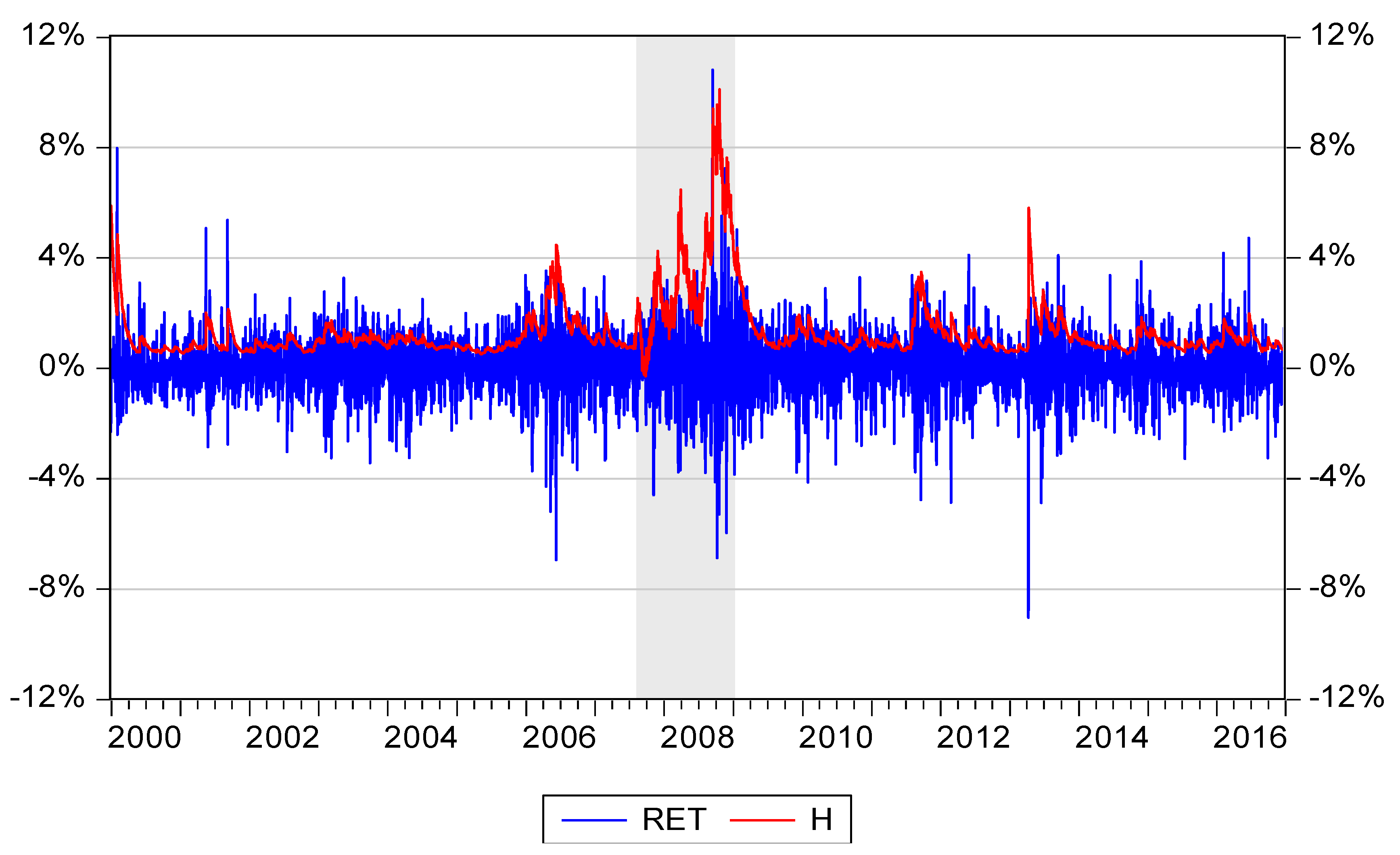 Sustainability 11 04829 g004