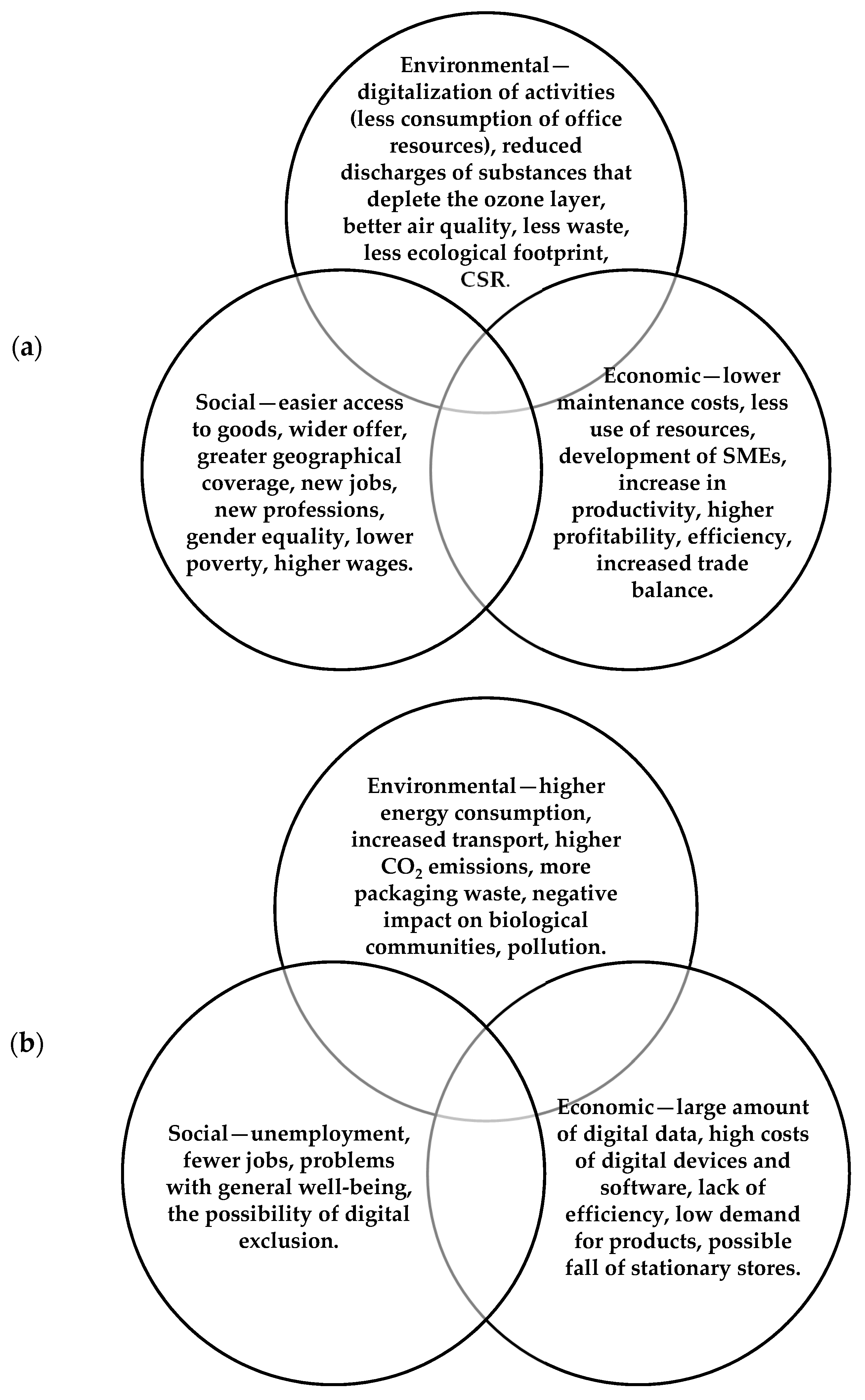 Sustainability 11 04830 g001