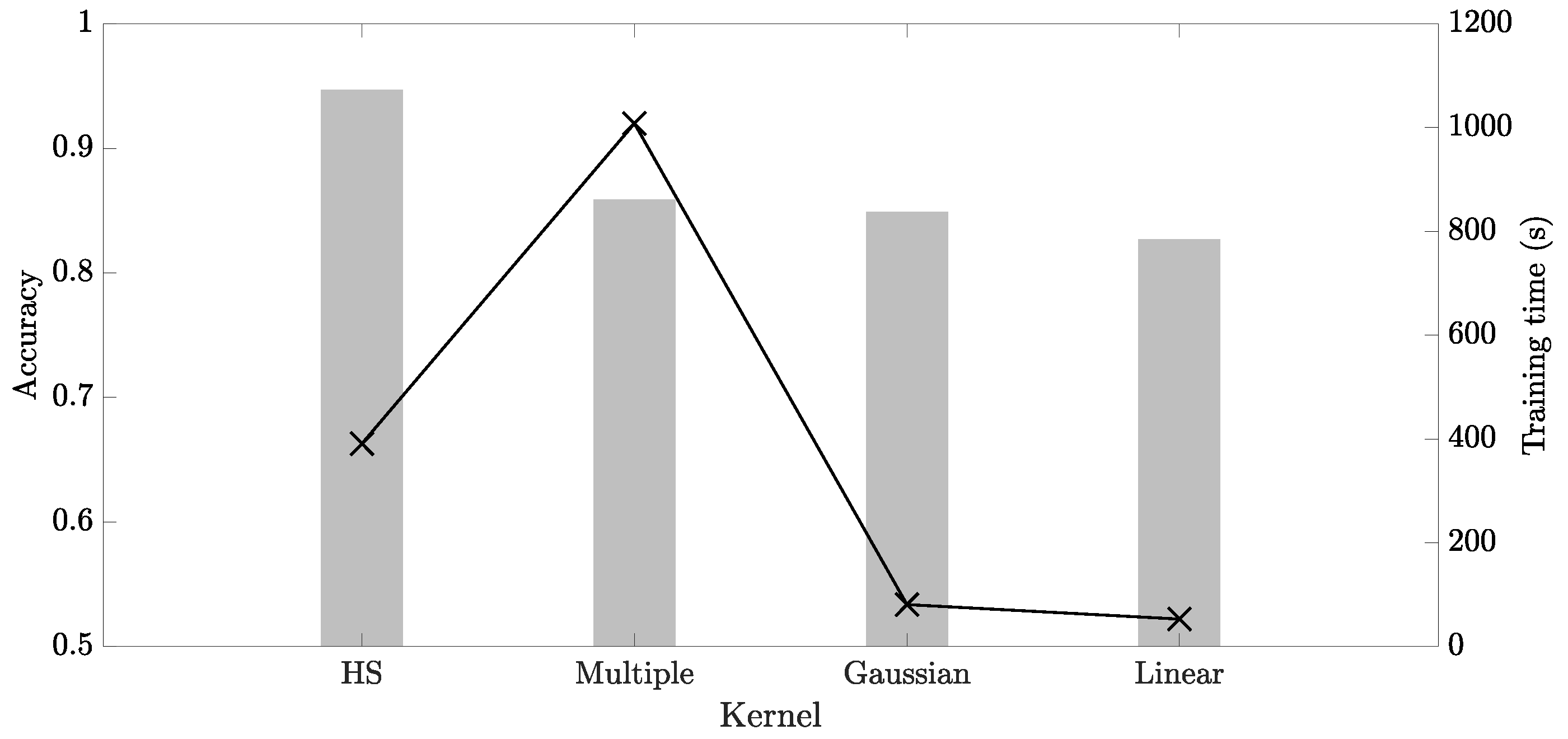 Sustainability 11 04836 g006