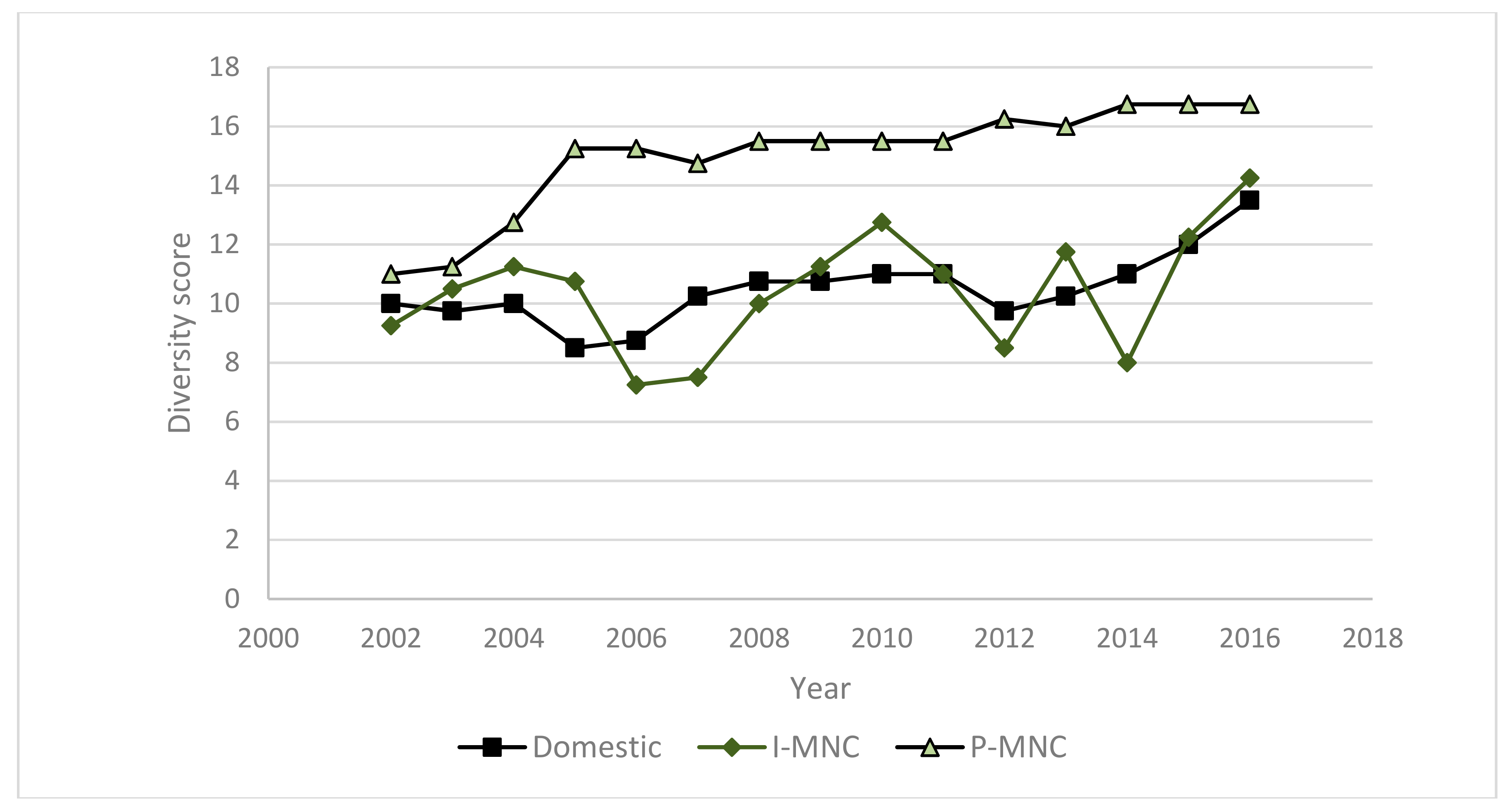 Sustainability 11 04843 g008