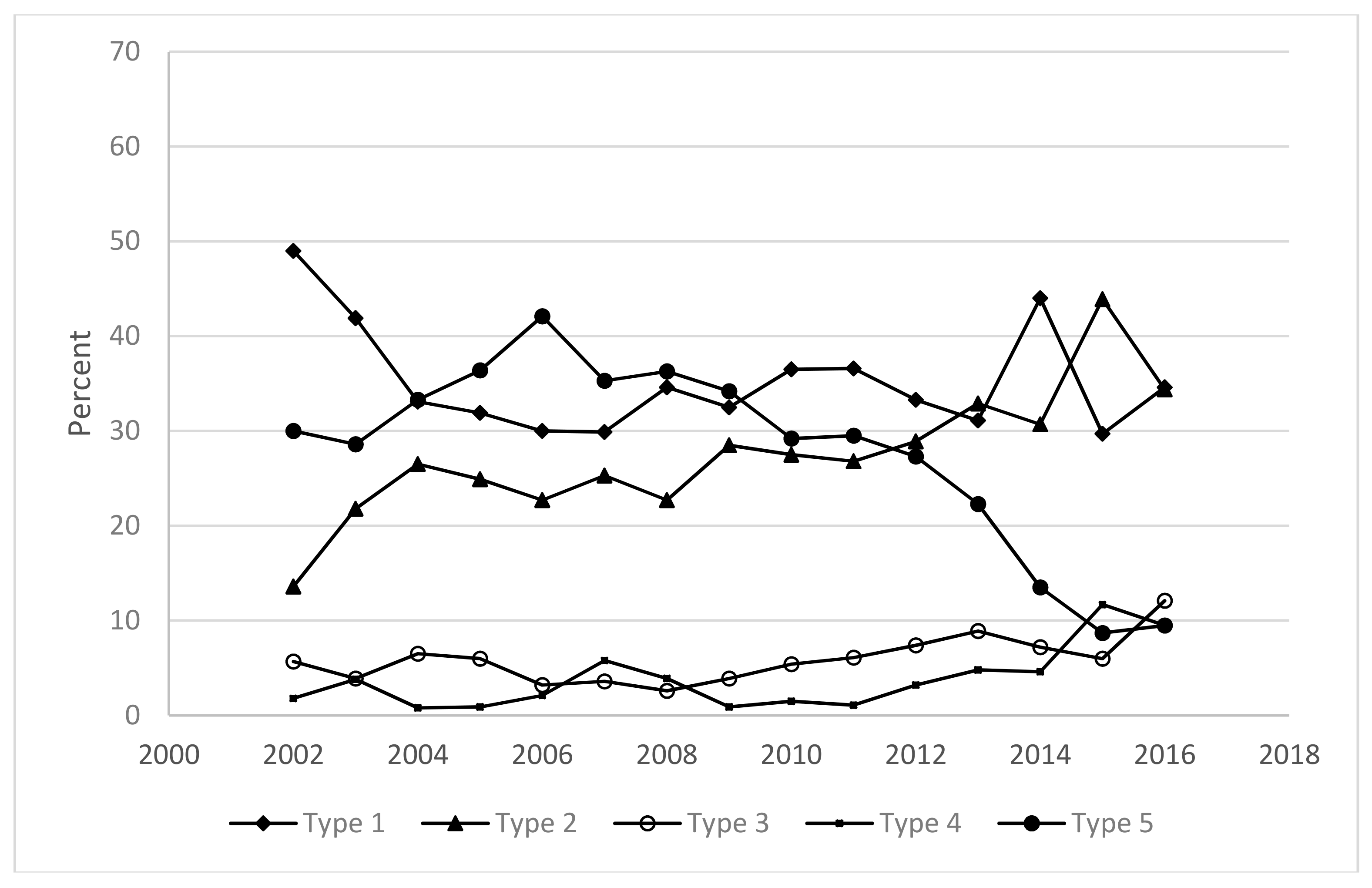 Sustainability 11 04843 g009