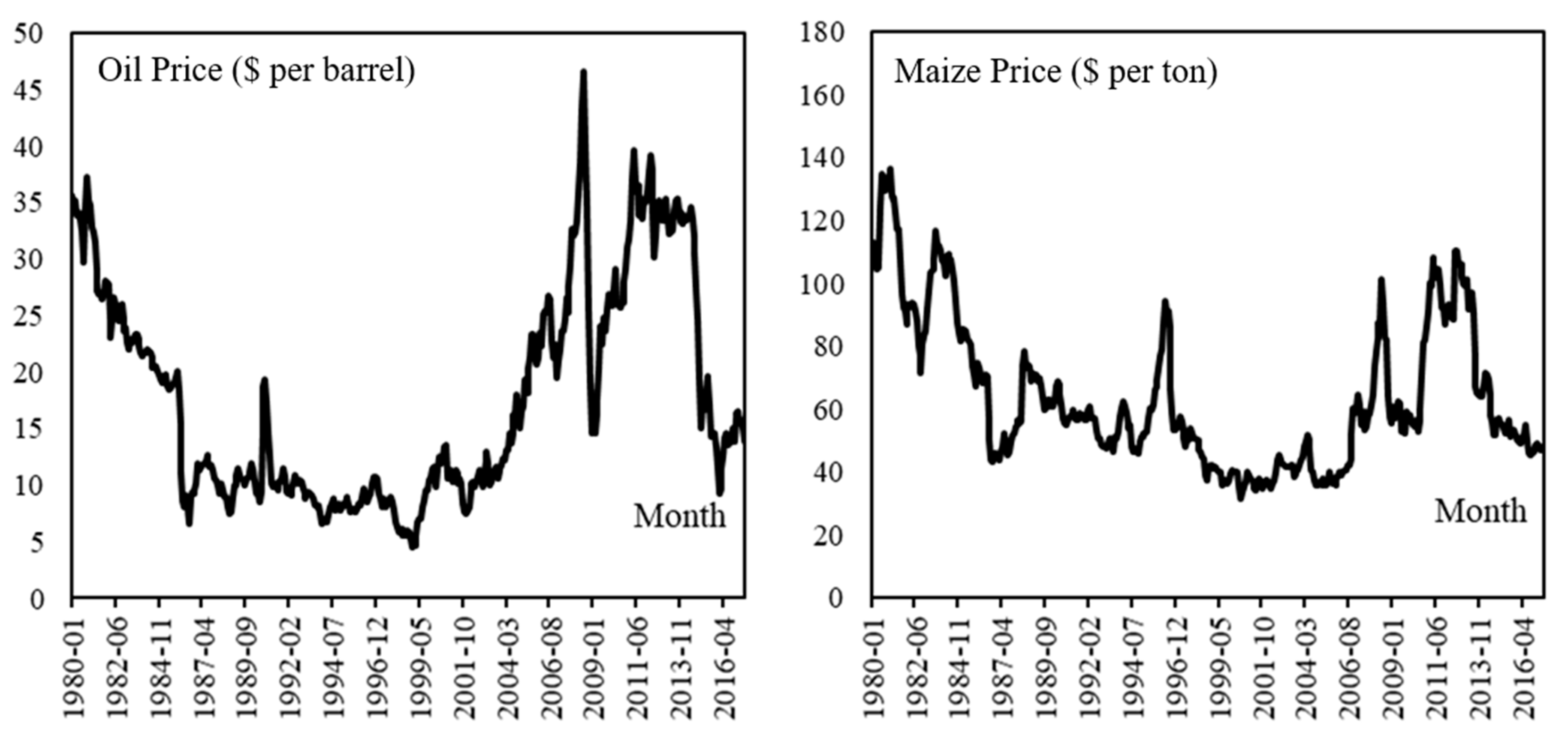 Sustainability 11 04845 g003