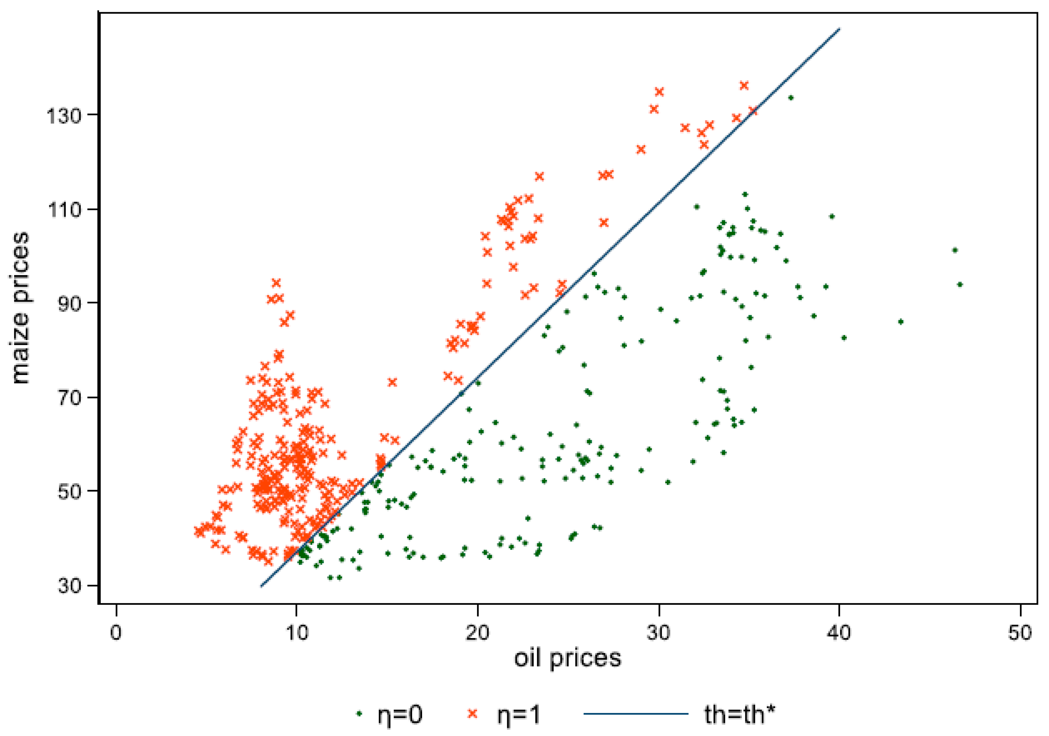 Sustainability 11 04845 g004