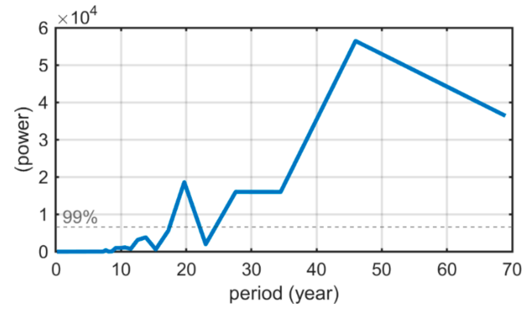 Sustainability 11 04853 g003