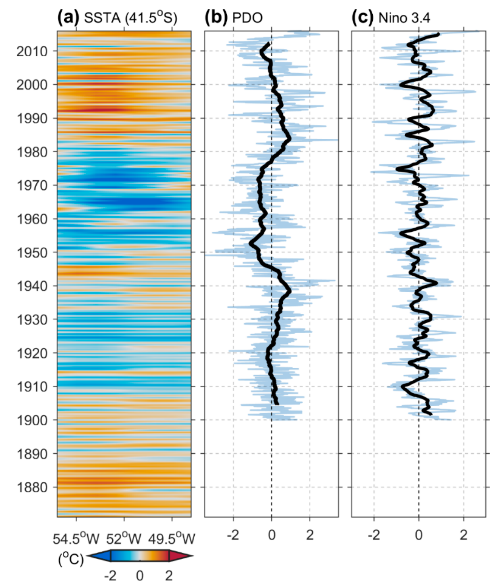 Sustainability 11 04853 g004