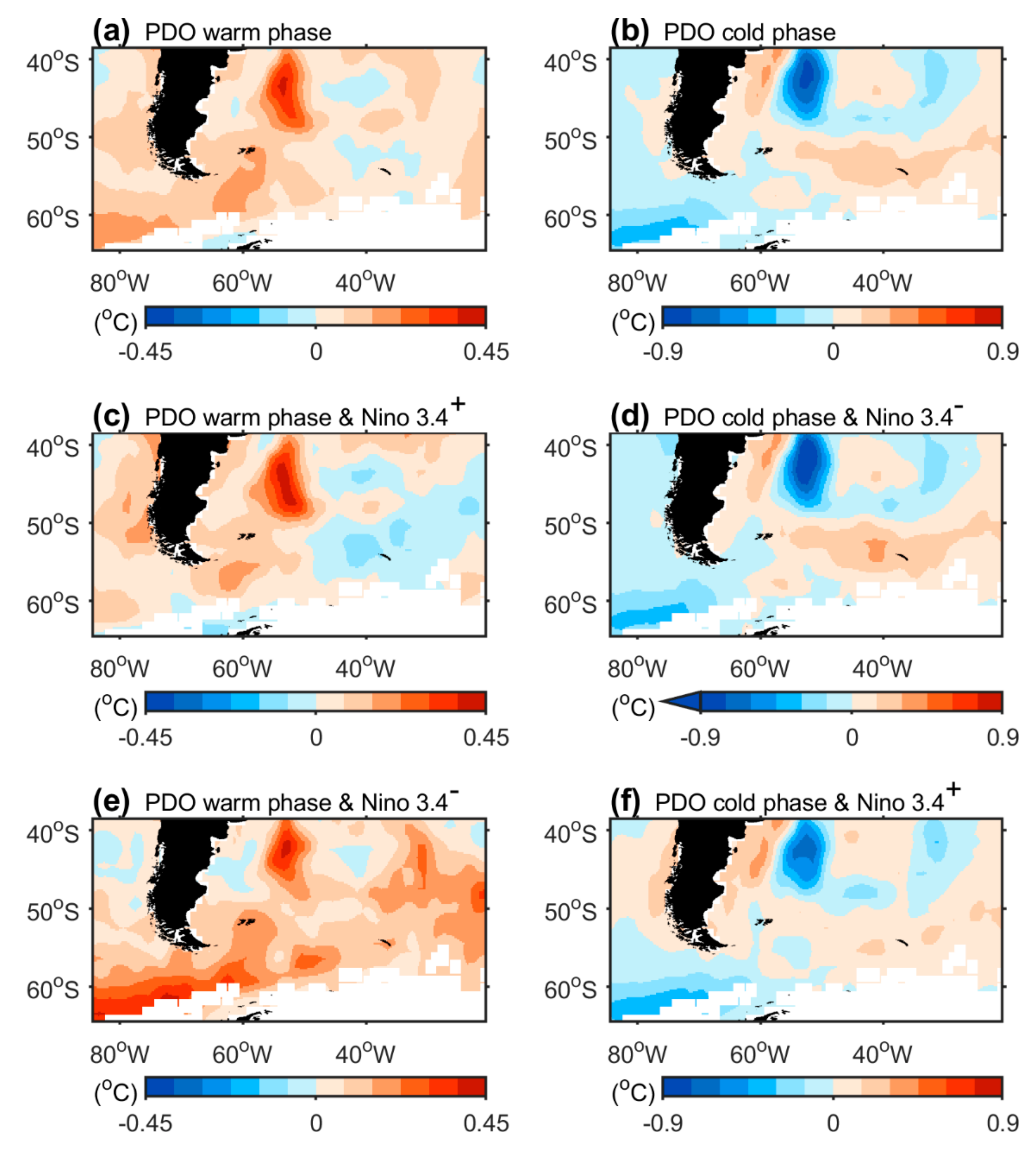 Sustainability 11 04853 g006