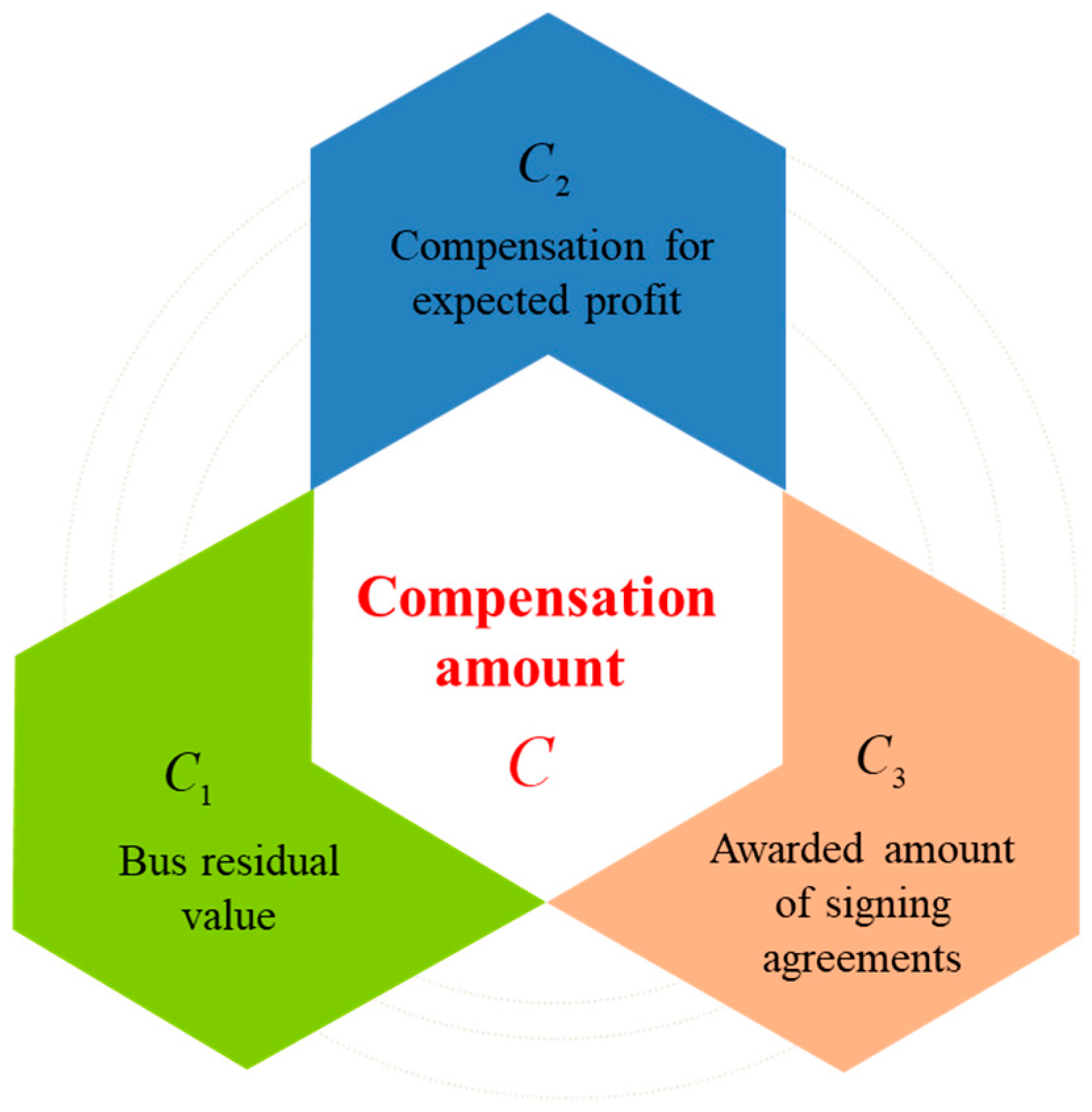 Sustainability 11 04855 g002