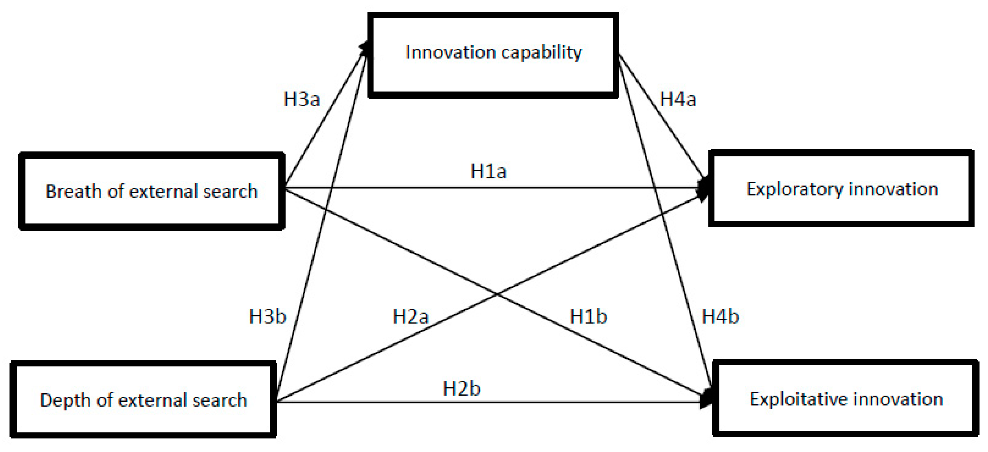 Sustainability 11 04858 g001