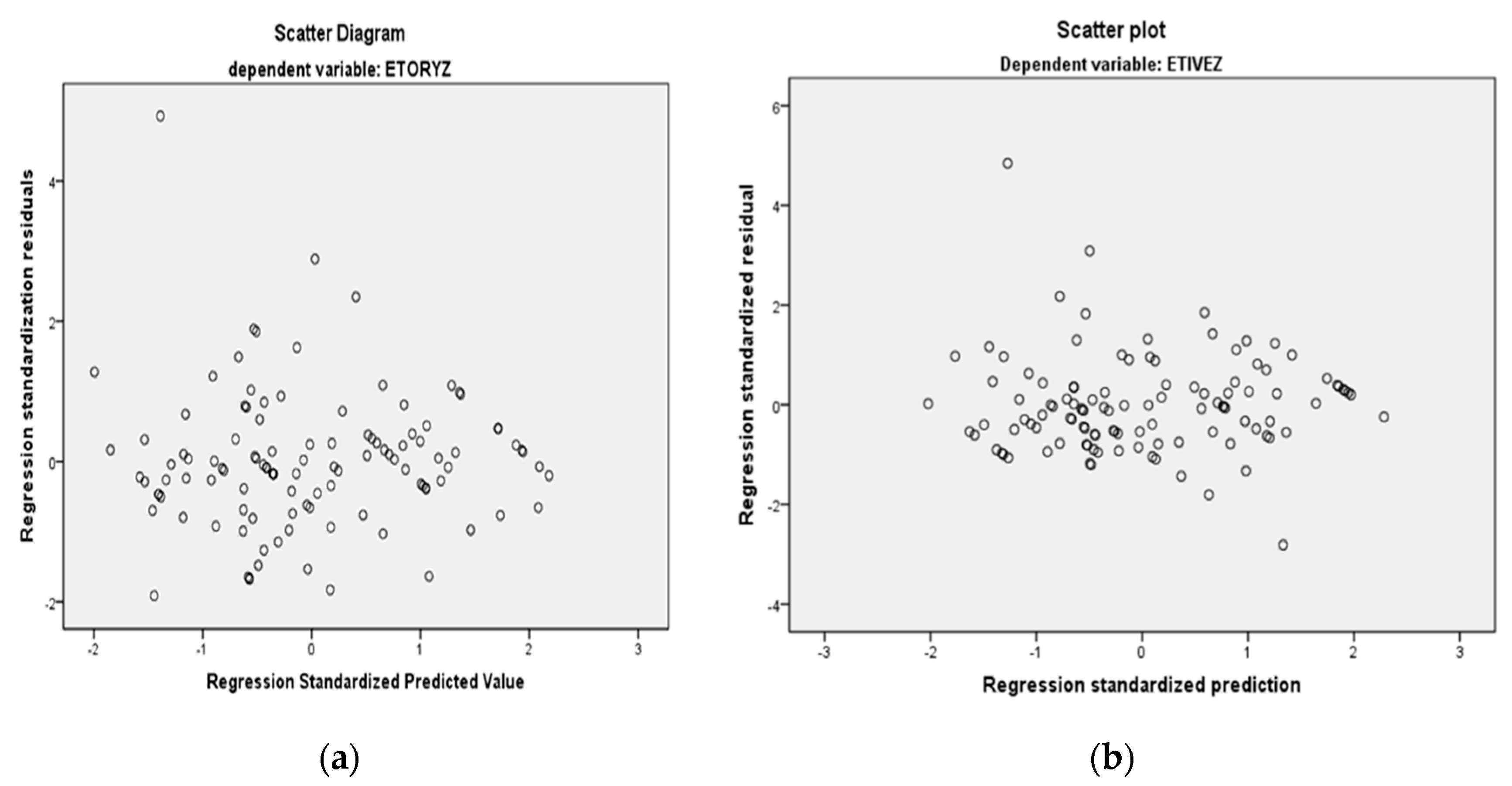 Sustainability 11 04858 g0a1