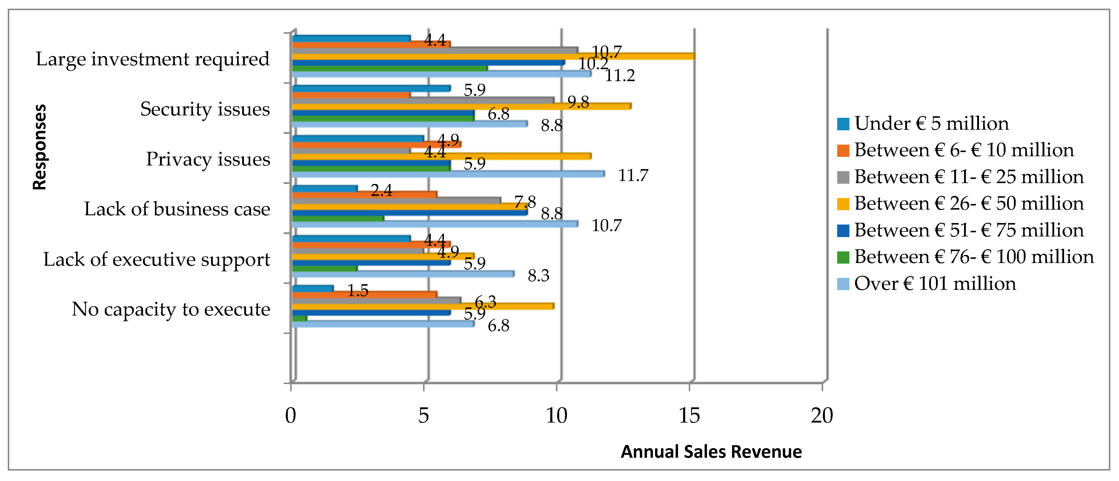 Sustainability 11 04864 g001
