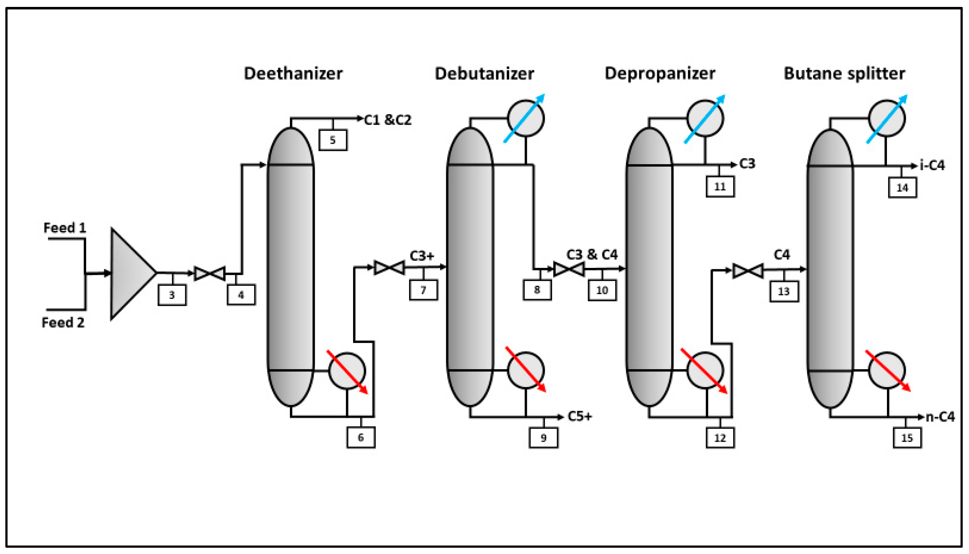 Sustainability 11 04865 g009