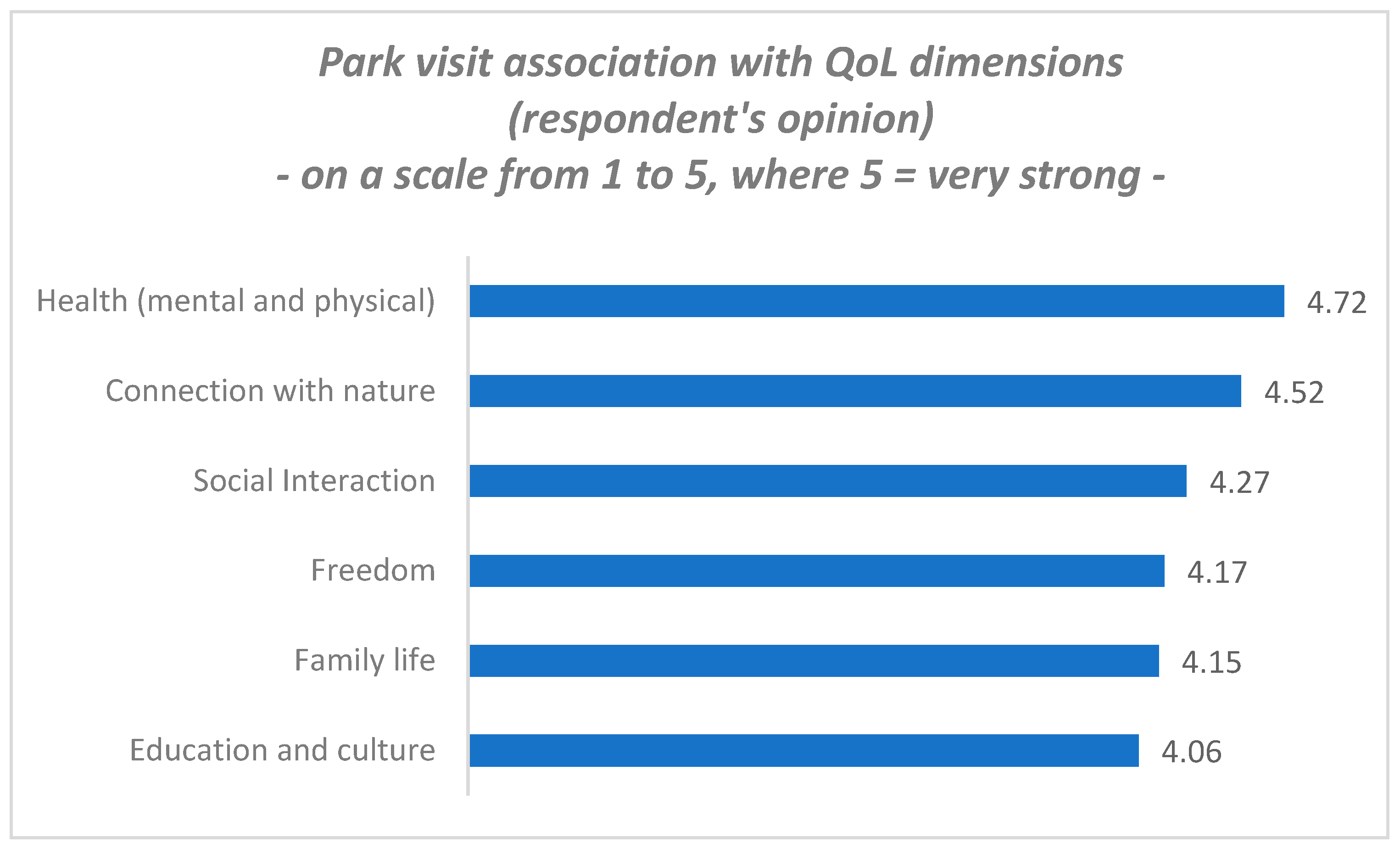 Sustainability 11 04868 g001