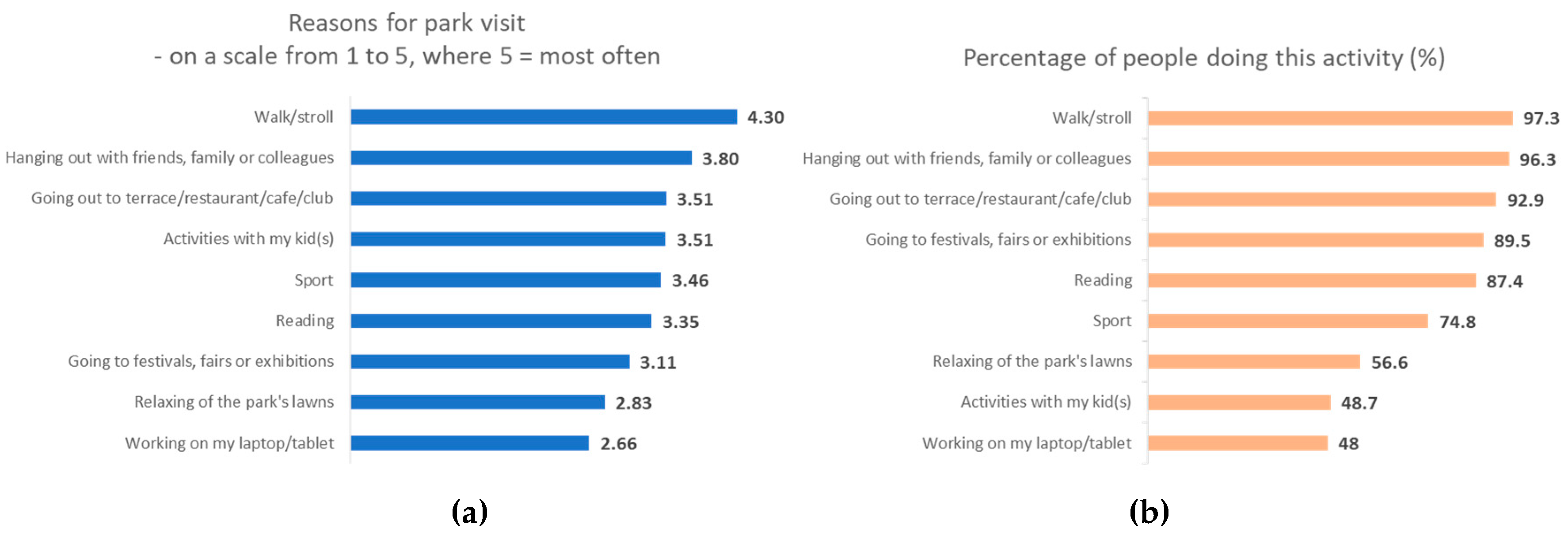 Sustainability 11 04868 g002