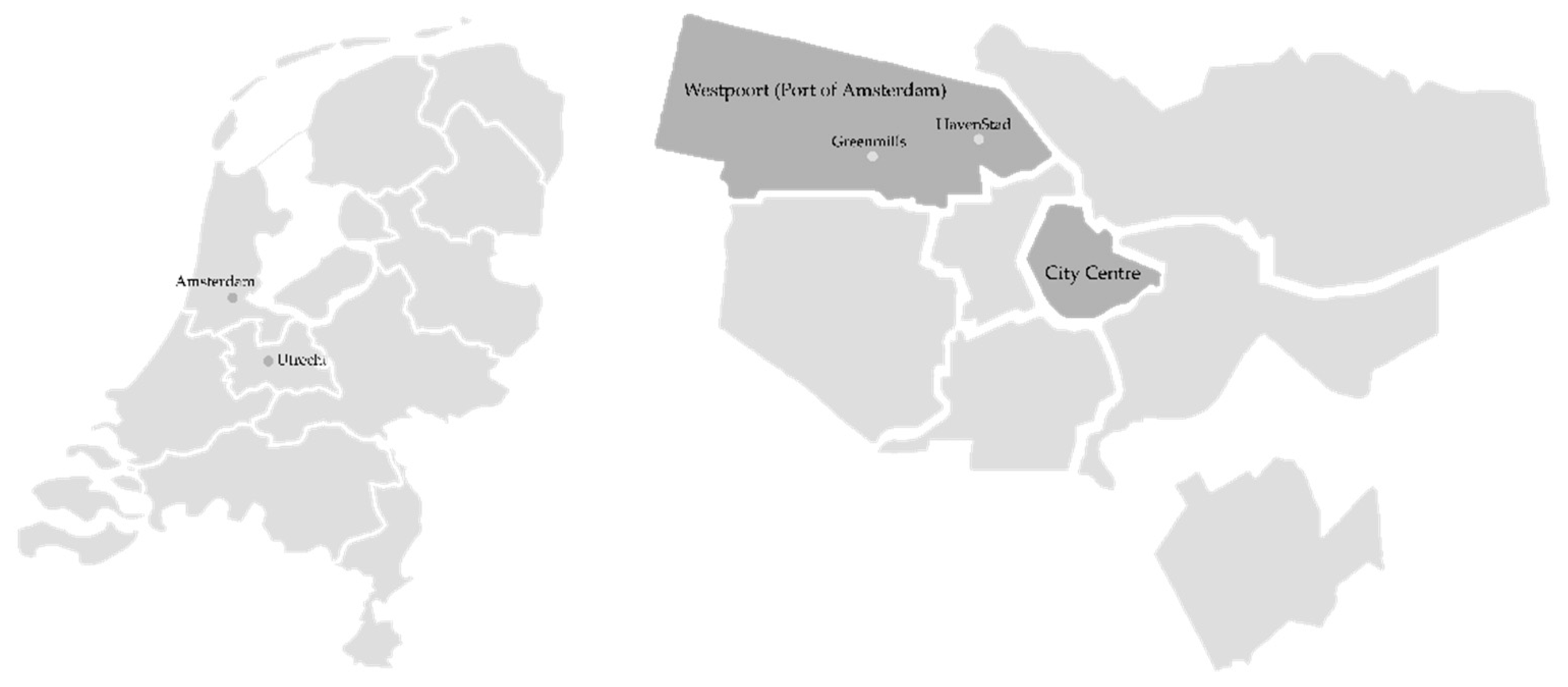 Sustainability 11 04875 g003