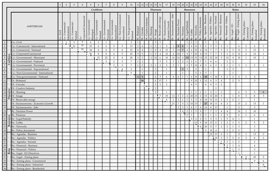 Sustainability 11 04875 g0a3