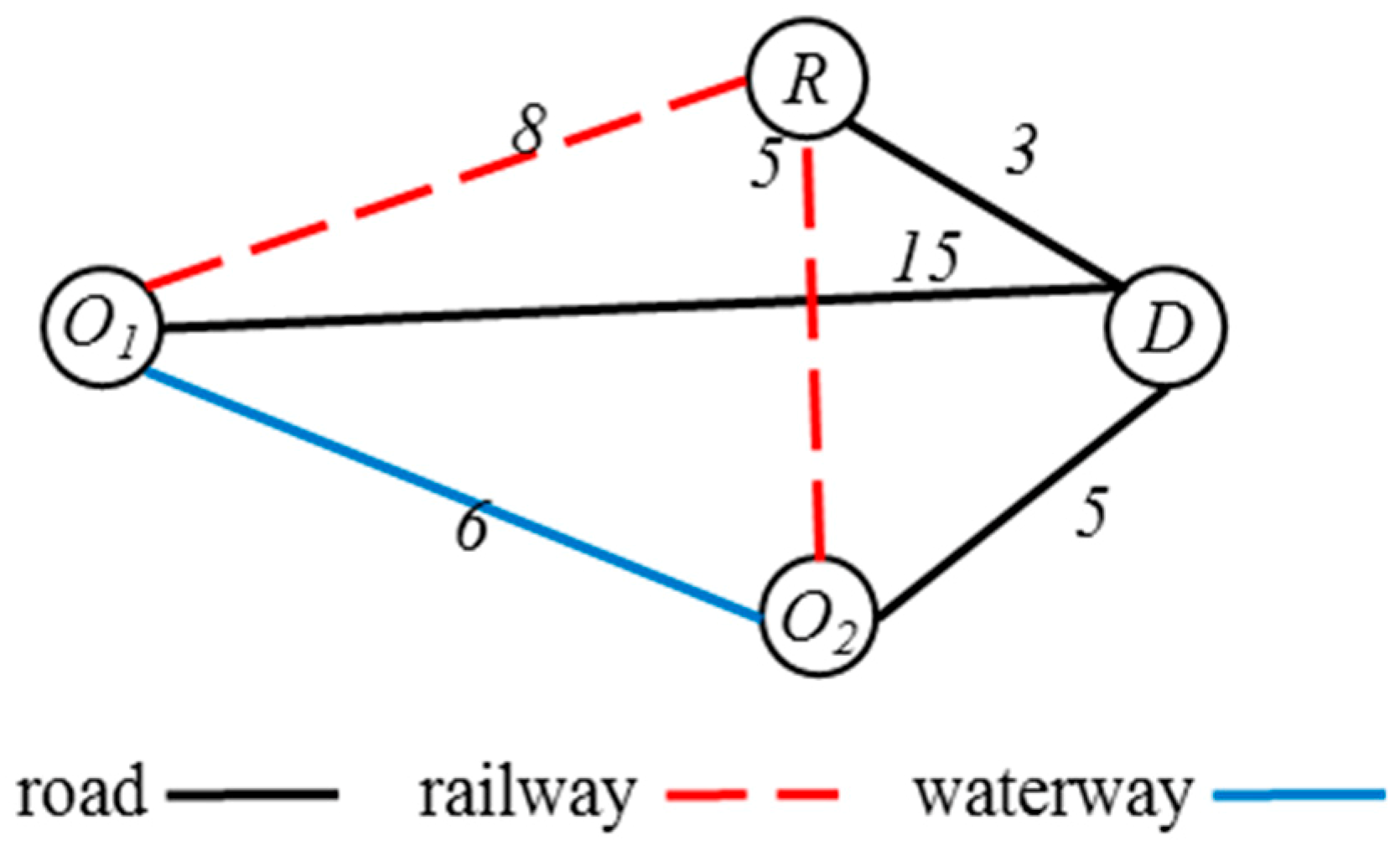 Sustainability 11 04877 g002