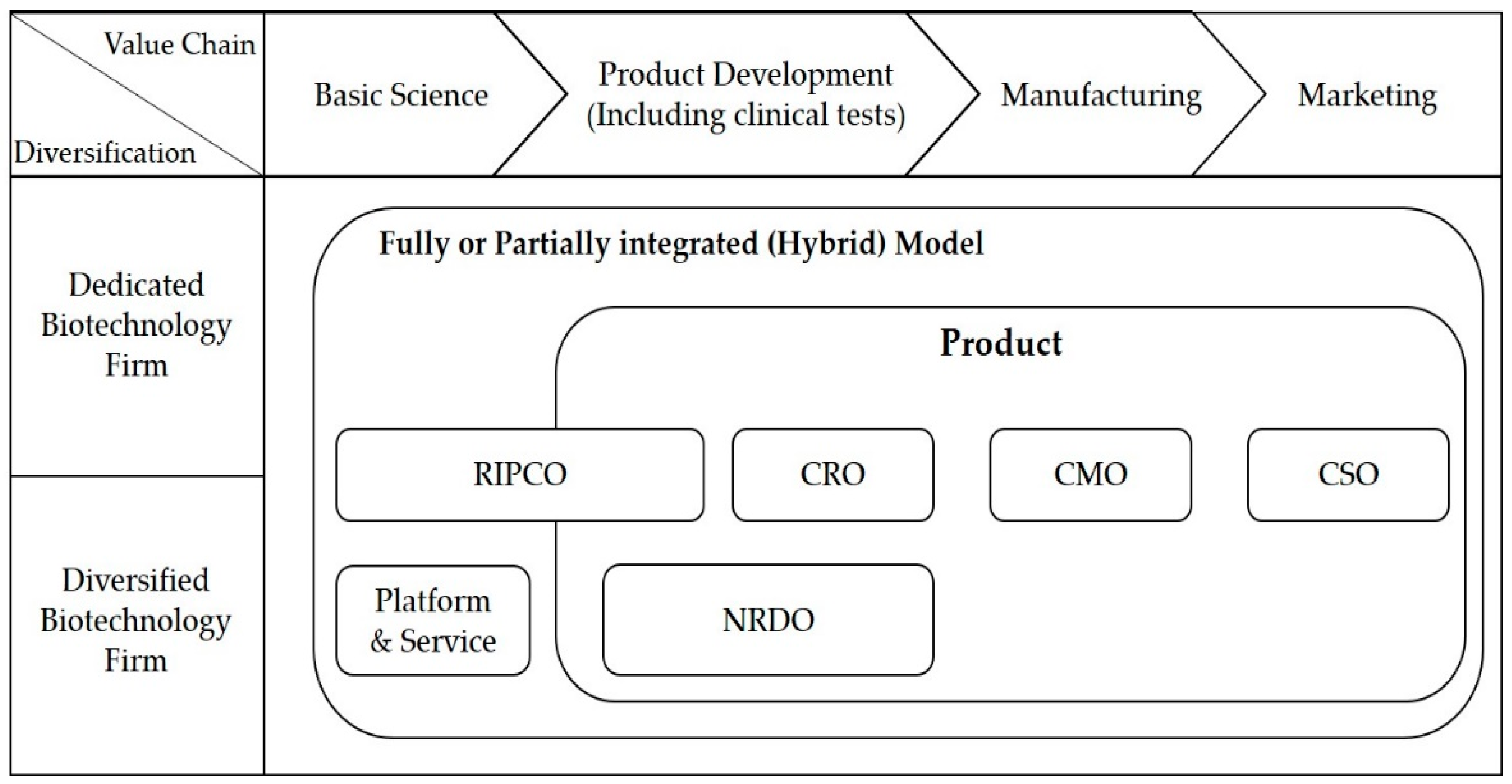Sustainability 11 04881 g001
