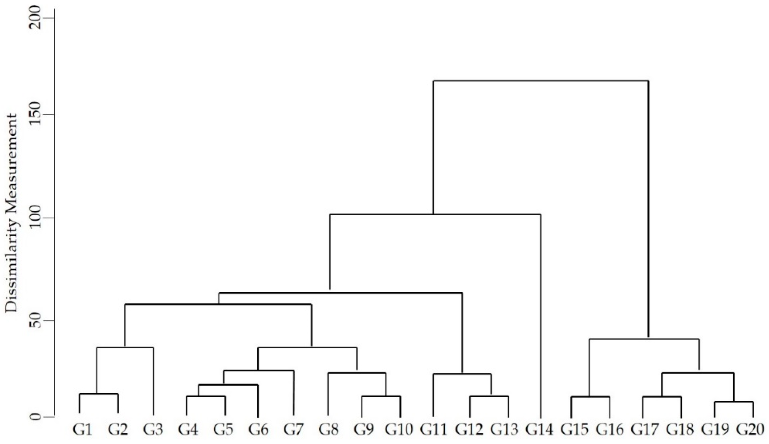 Sustainability 11 04881 g002
