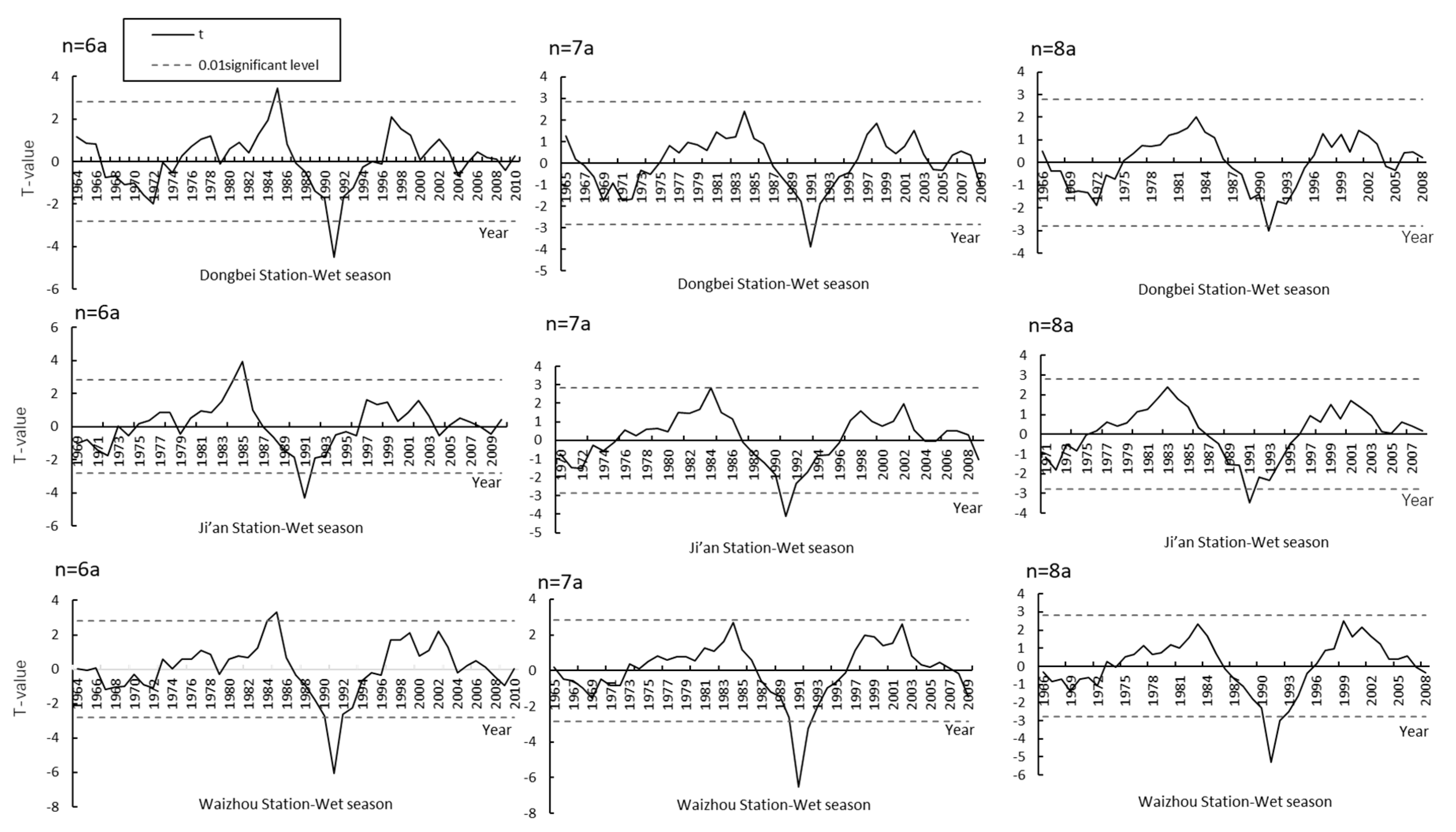Sustainability 11 04882 g004 Sustainability 11 04882 g004