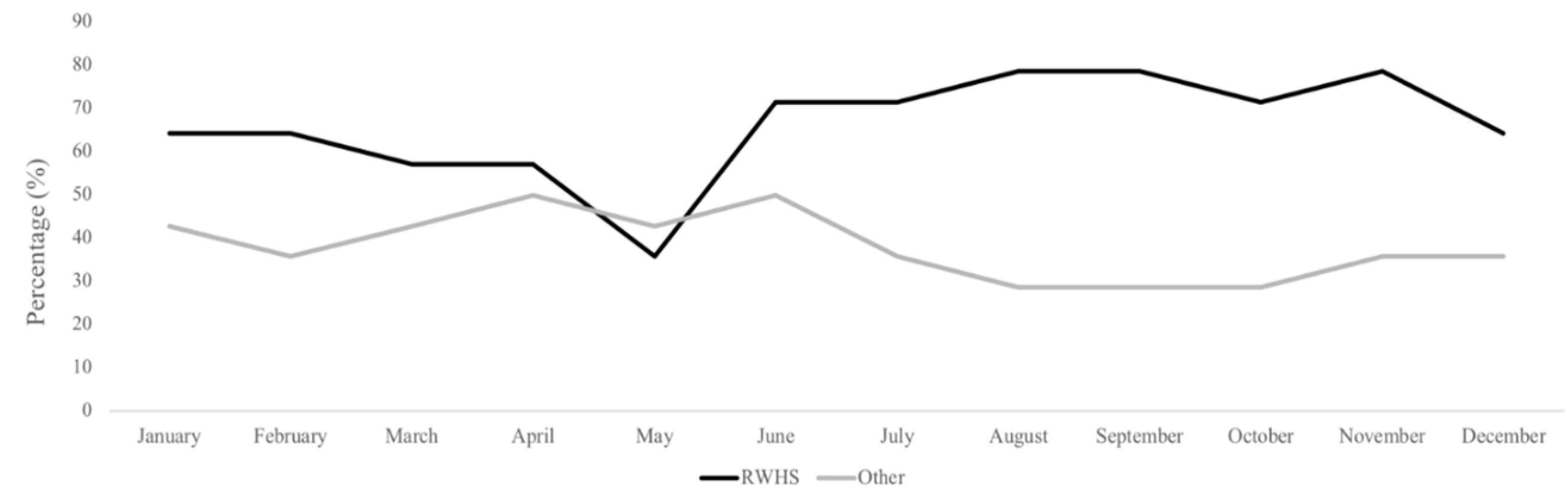 Sustainability 11 04884 g004