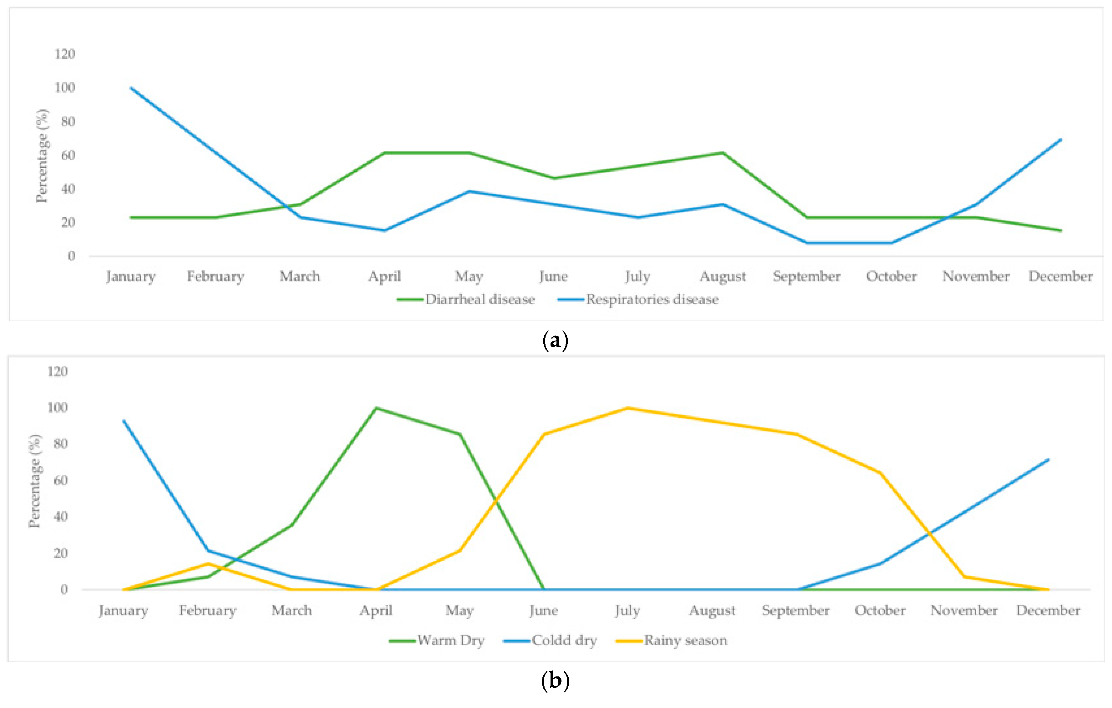 Sustainability 11 04884 g007
