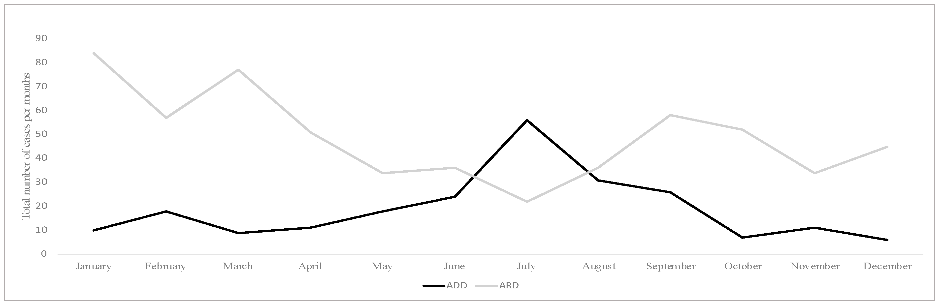 Sustainability 11 04884 g008