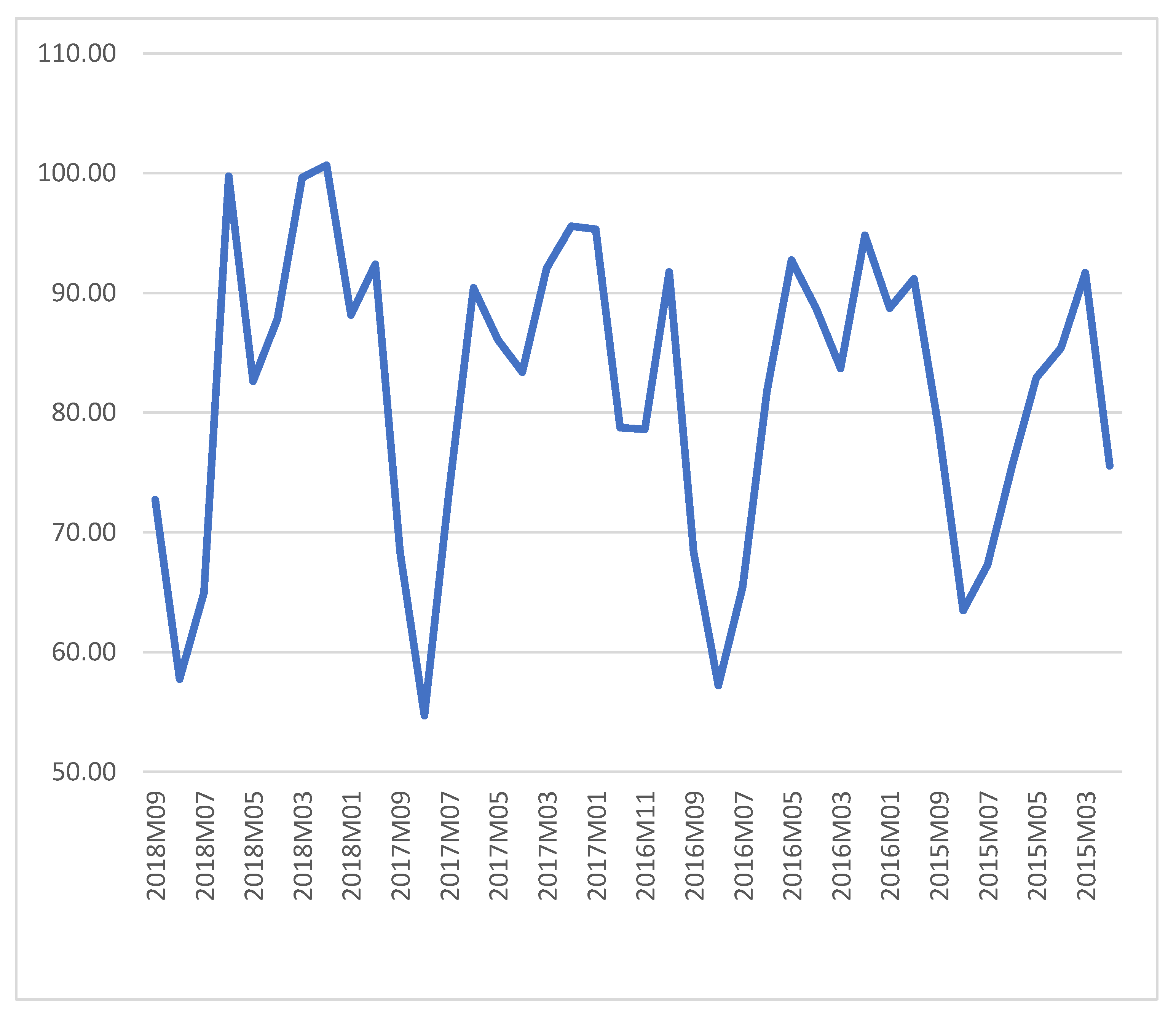 Sustainability 11 04885 g005 Sustainability 11 04885 g005