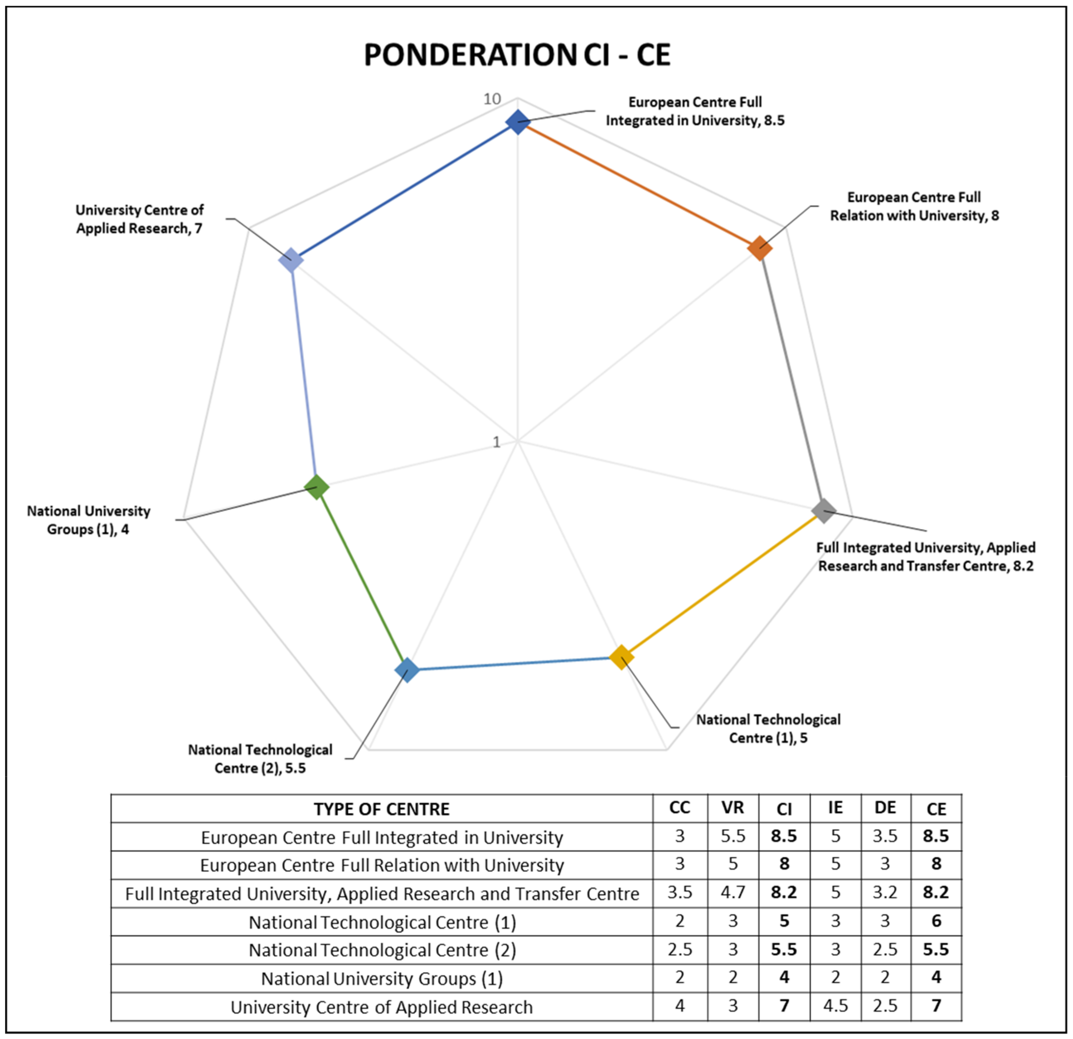 Sustainability 11 04890 g003
