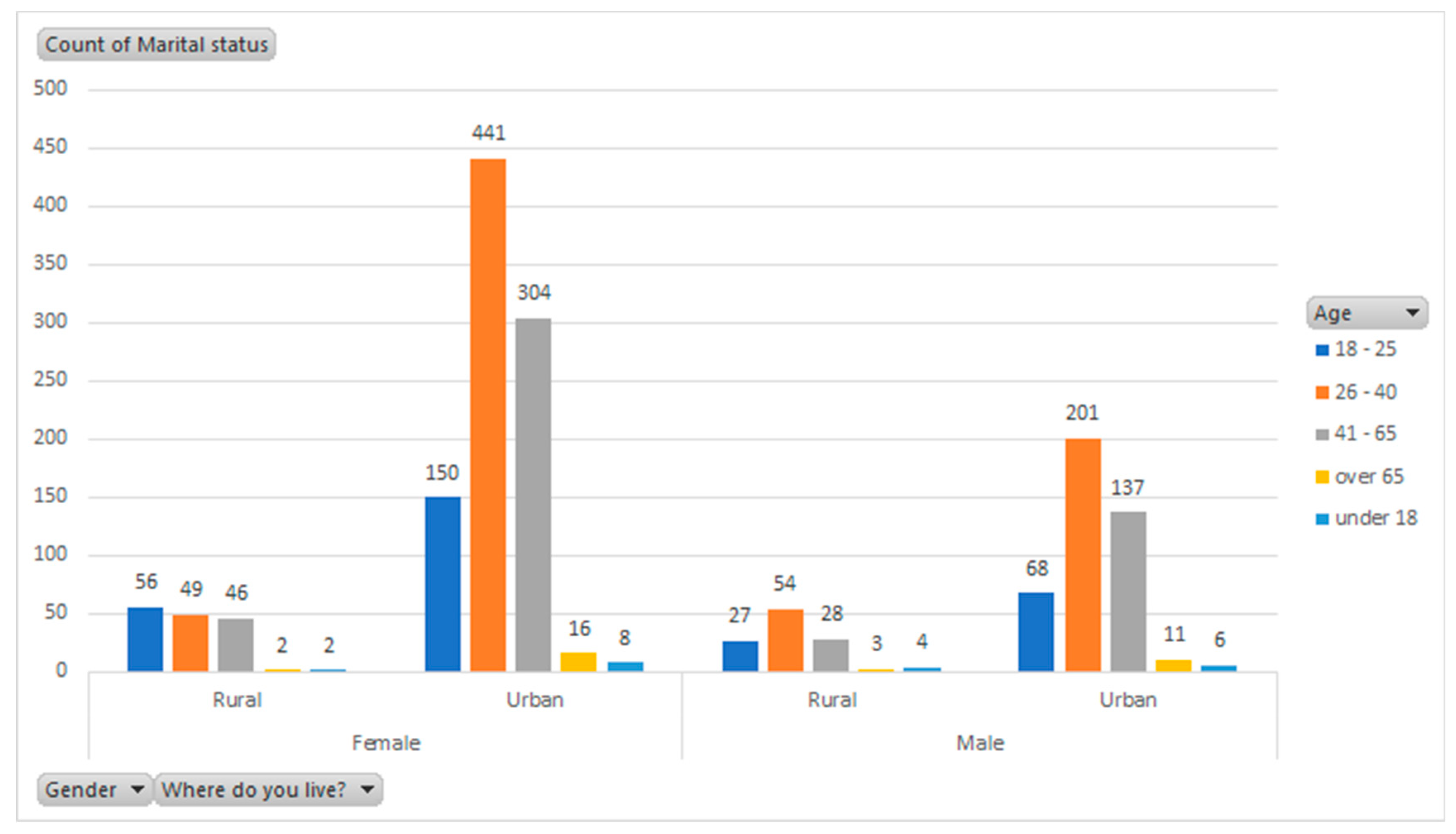 Sustainability 11 04897 g002