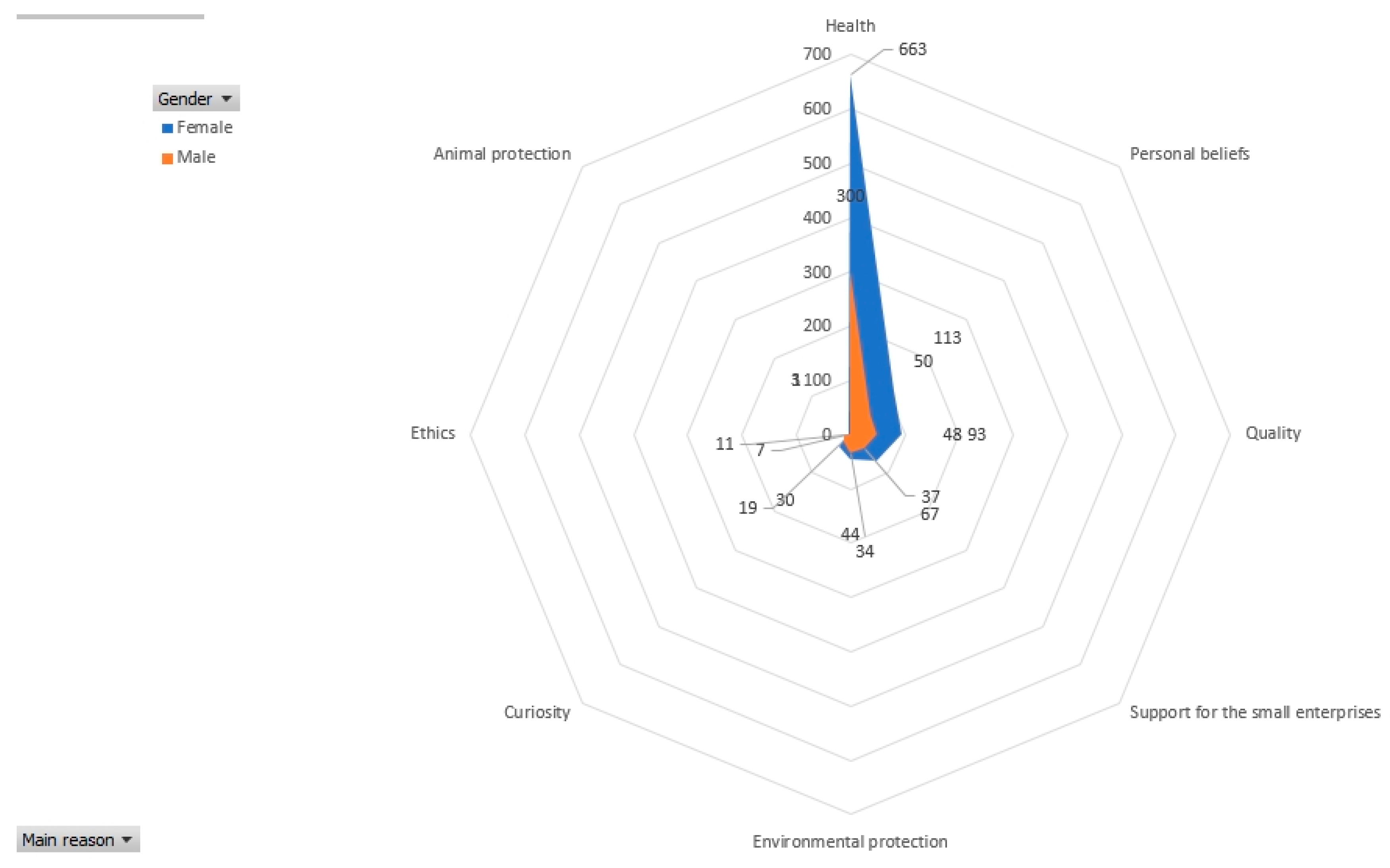 Sustainability 11 04897 g004