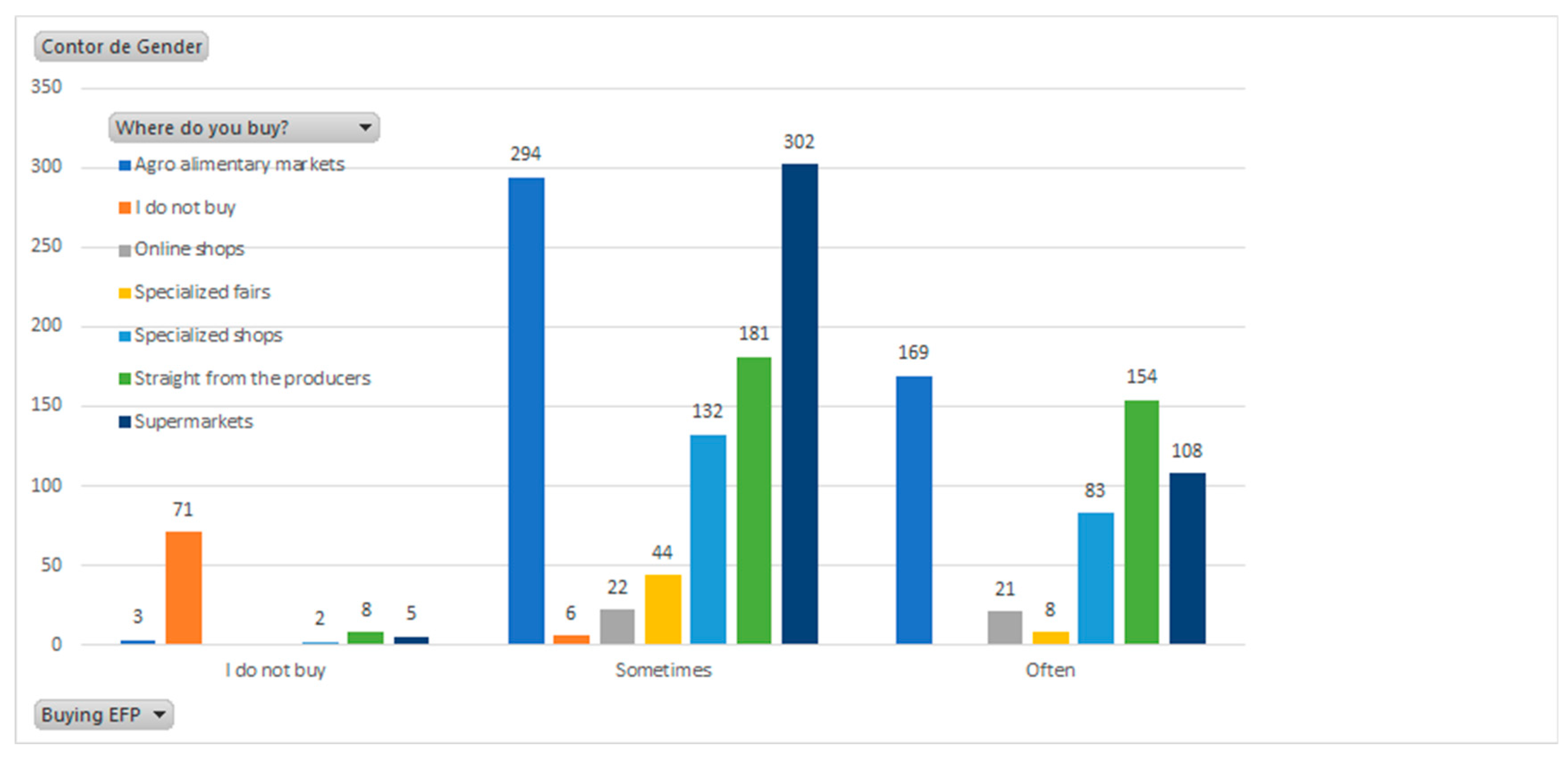 Sustainability 11 04897 g006