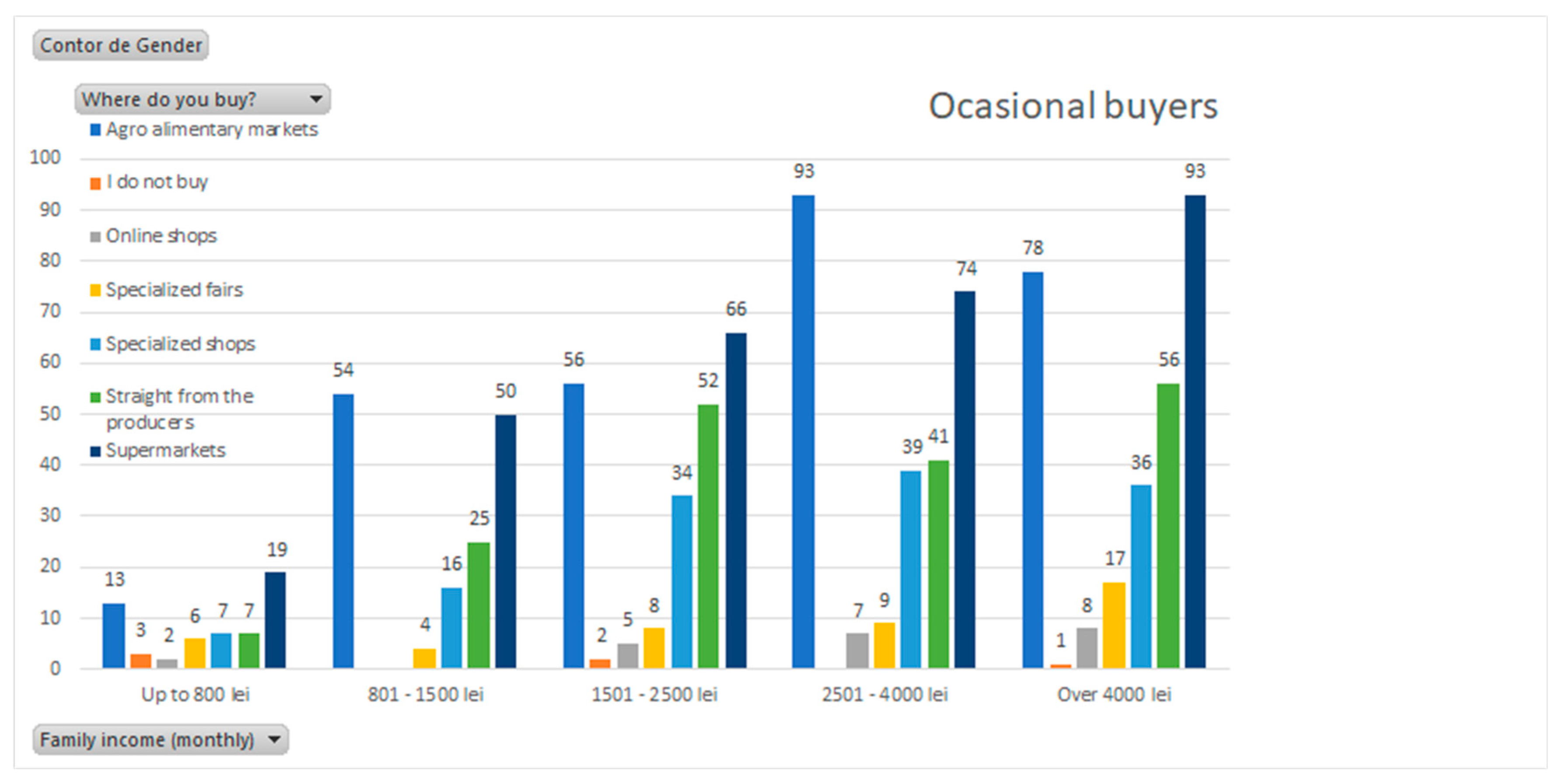 Sustainability 11 04897 g008