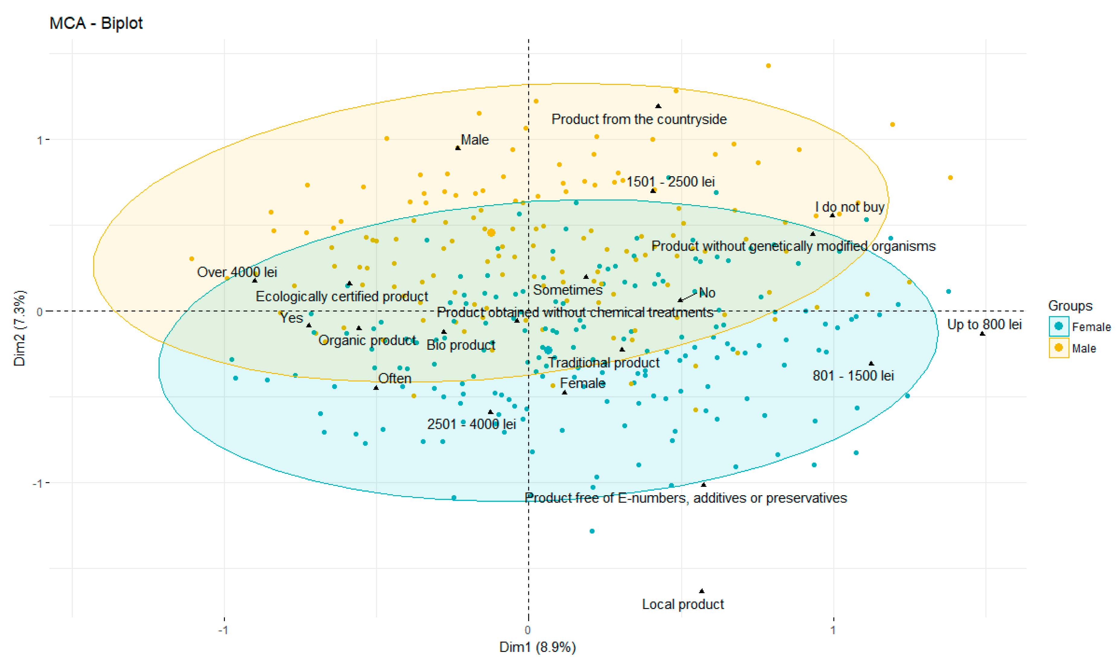 Sustainability 11 04897 g010