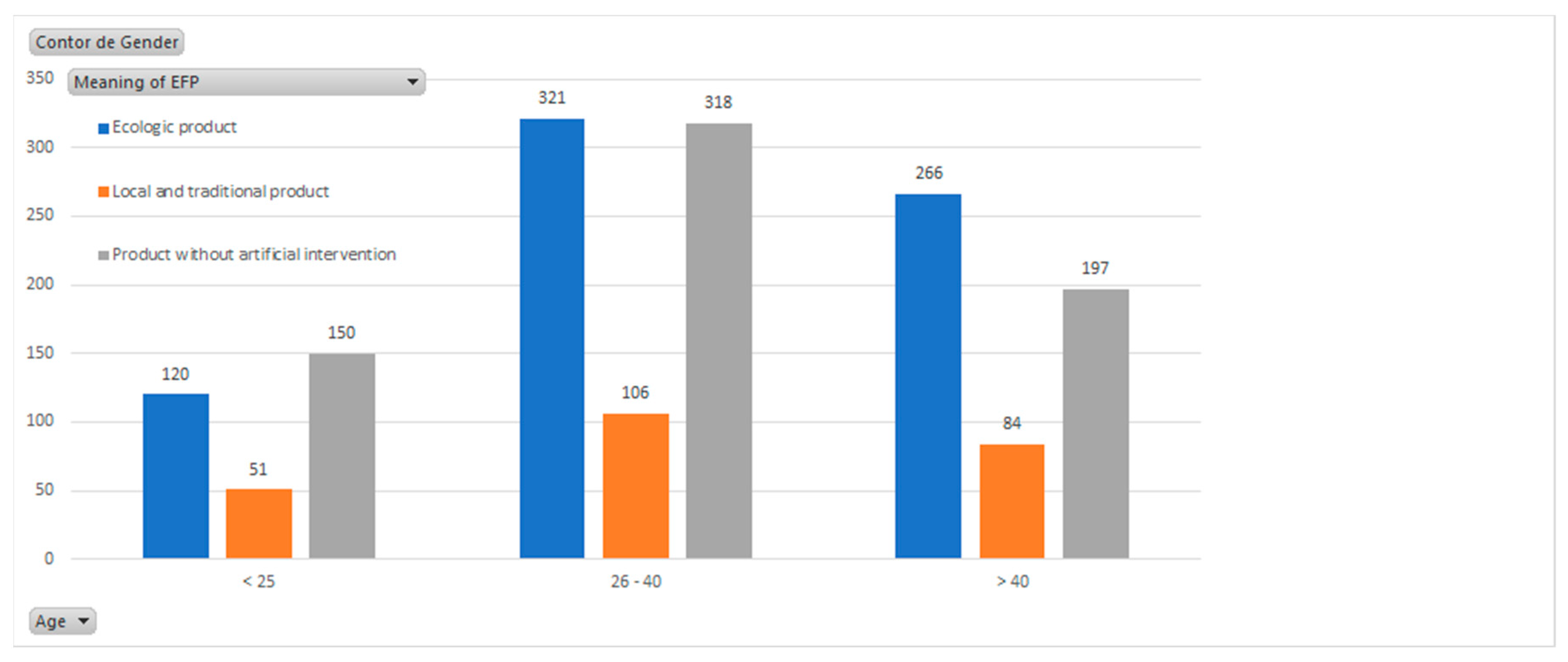 Sustainability 11 04897 g011