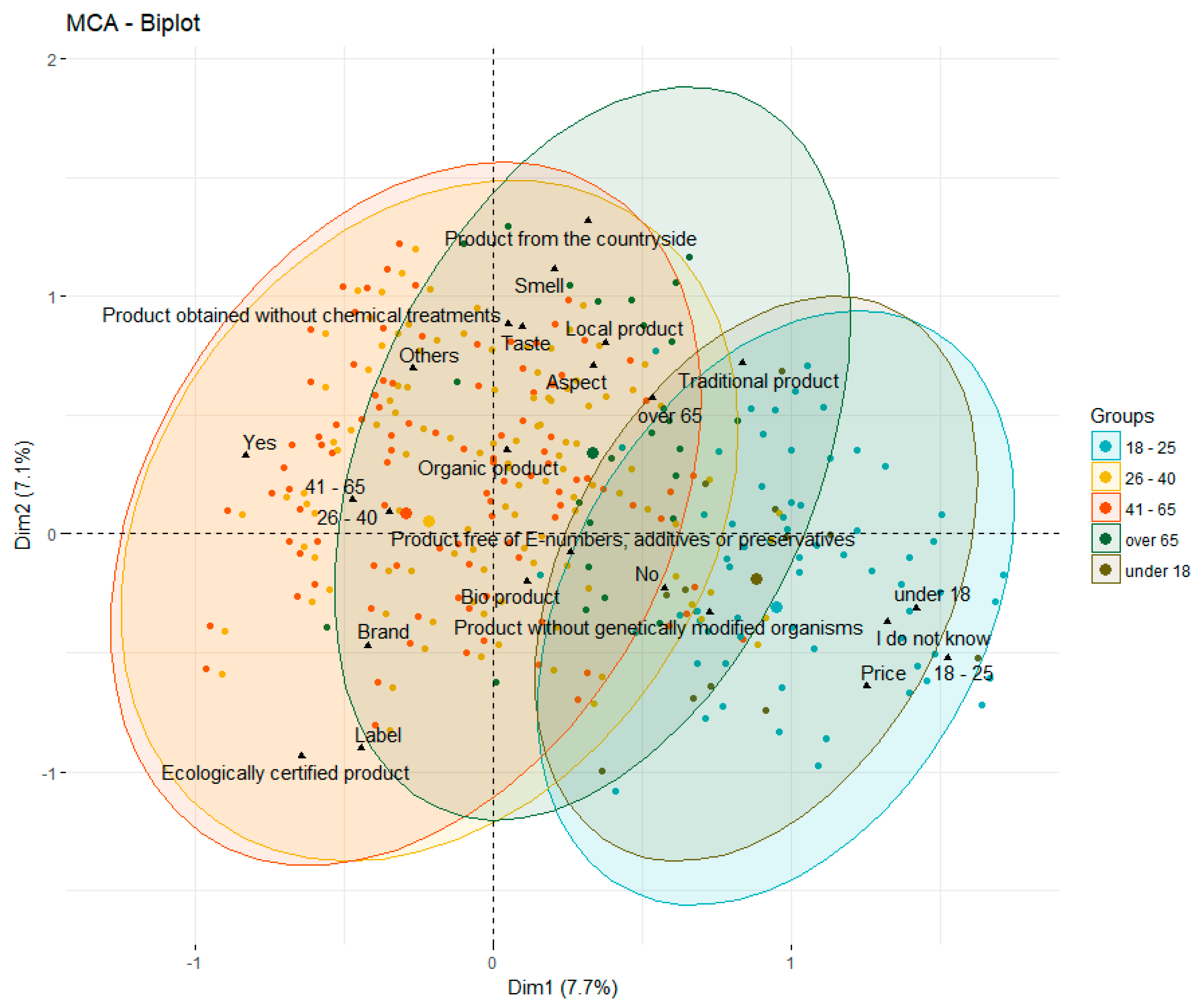 Sustainability 11 04897 g012
