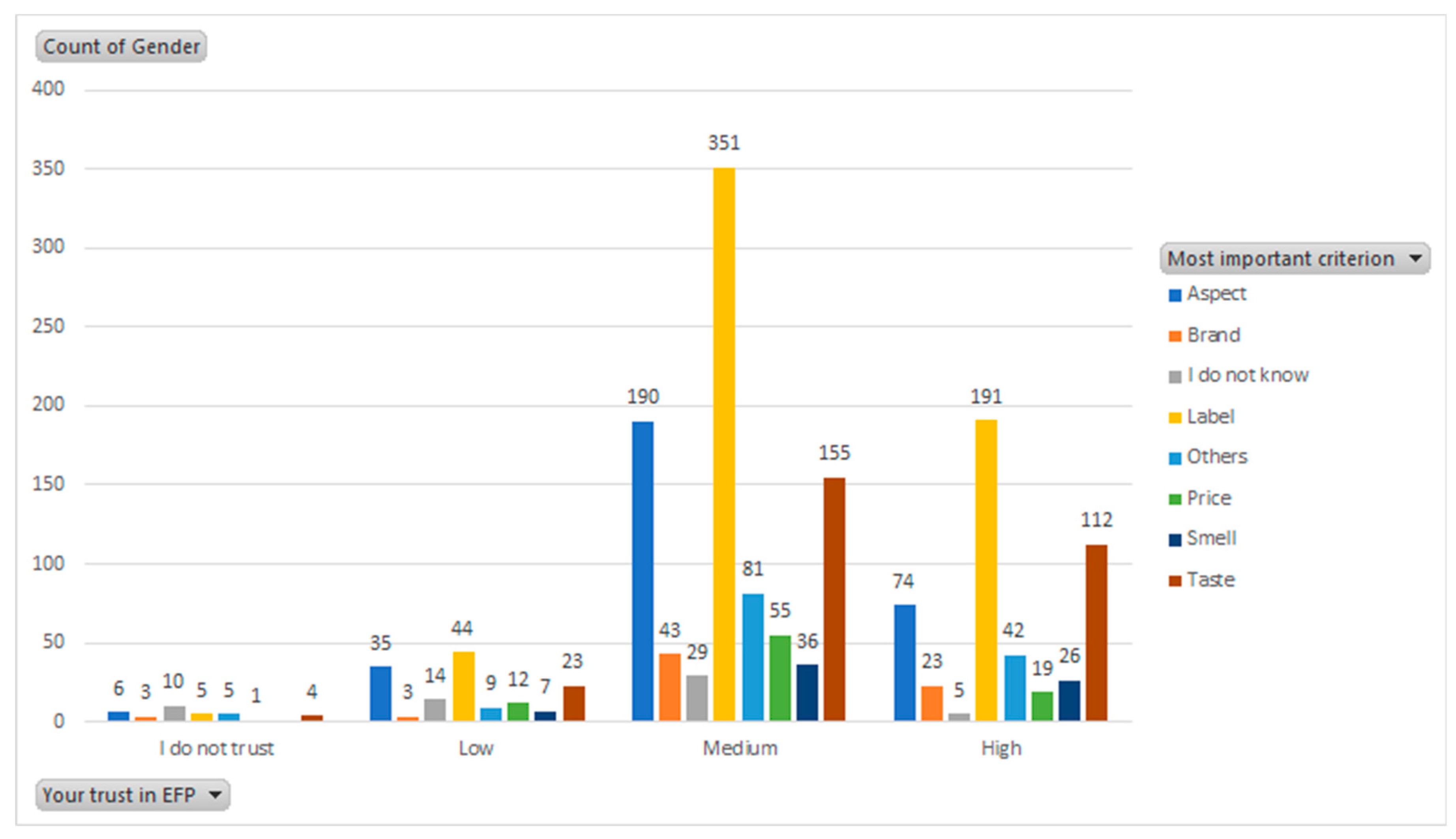 Sustainability 11 04897 g013