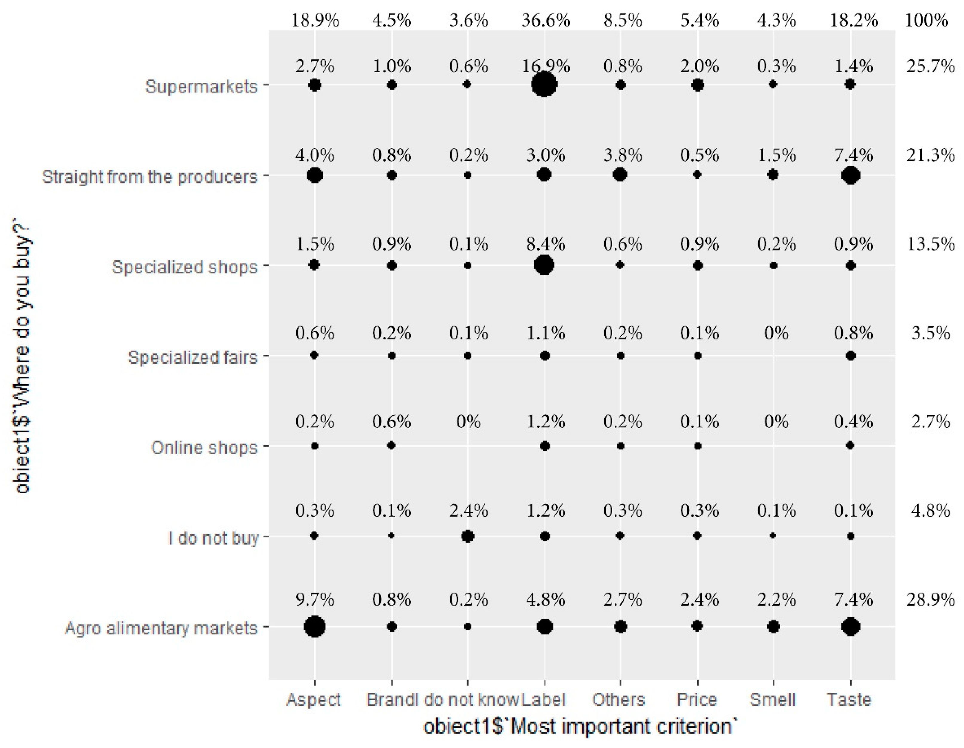 Sustainability 11 04897 g014